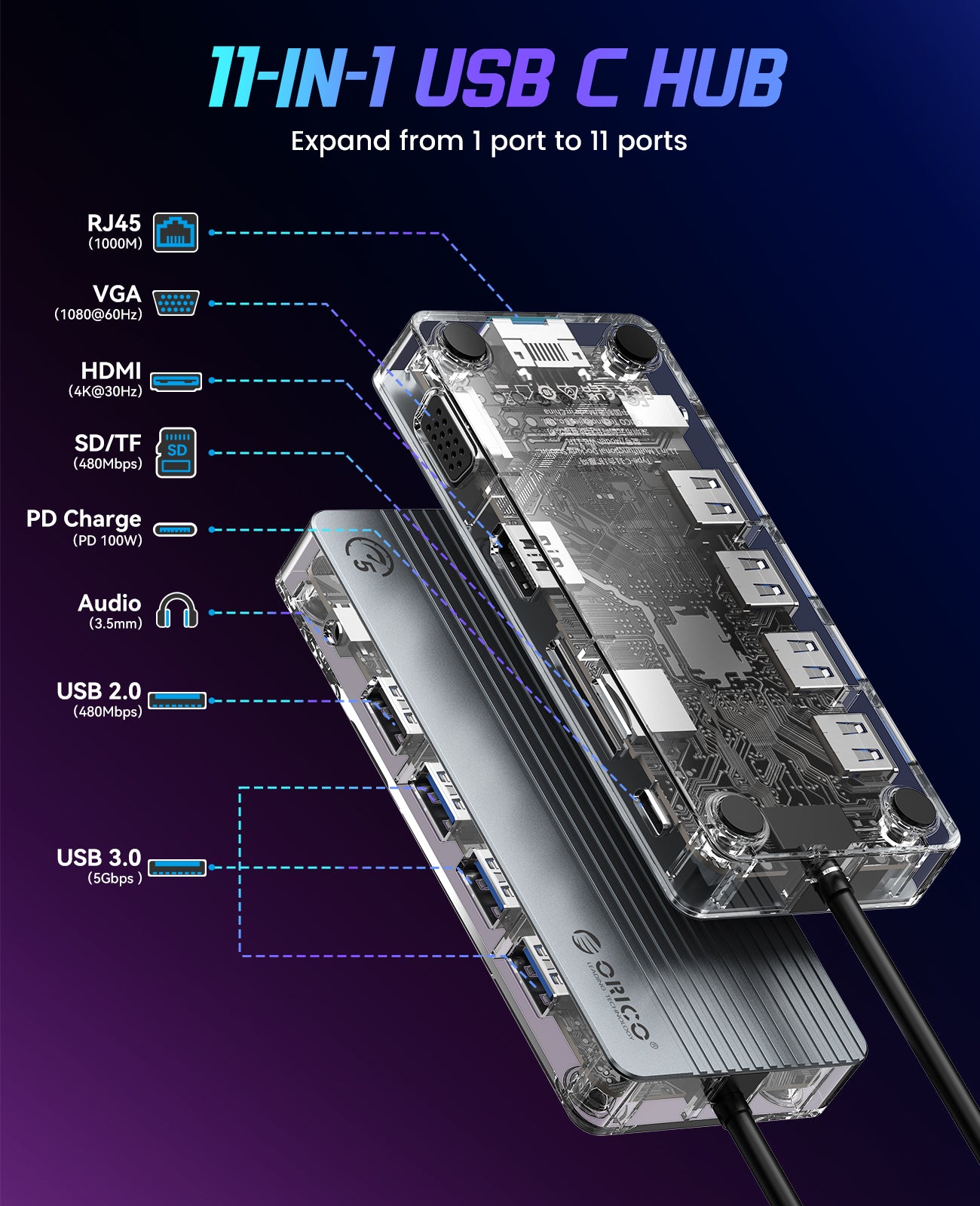 ORICO Seri Transparan 11 in 1 Antarmuka Type-c Hub