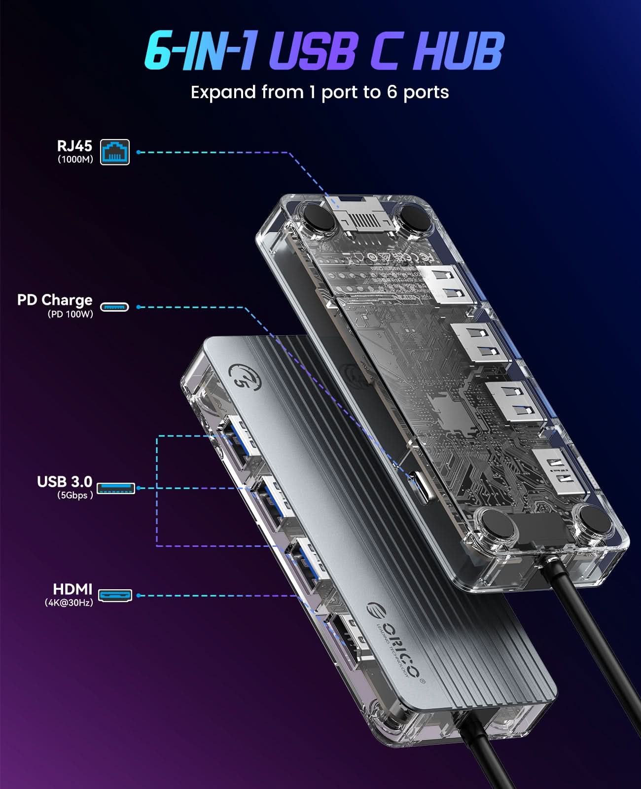 ORICO Transparent Series 6 in 1 Interface Type-c Hub - Orico
