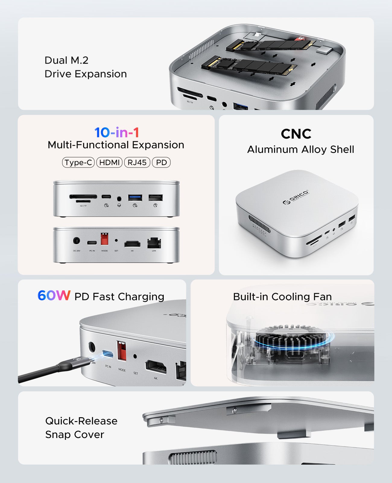 ORICO MiniRaid Docking Station with M.2 RAID Storage