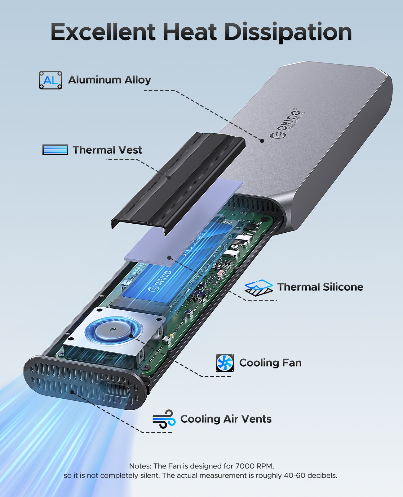 ORICO Thunderbolt 40Gbps M.2 NVMe SSD Enclosure