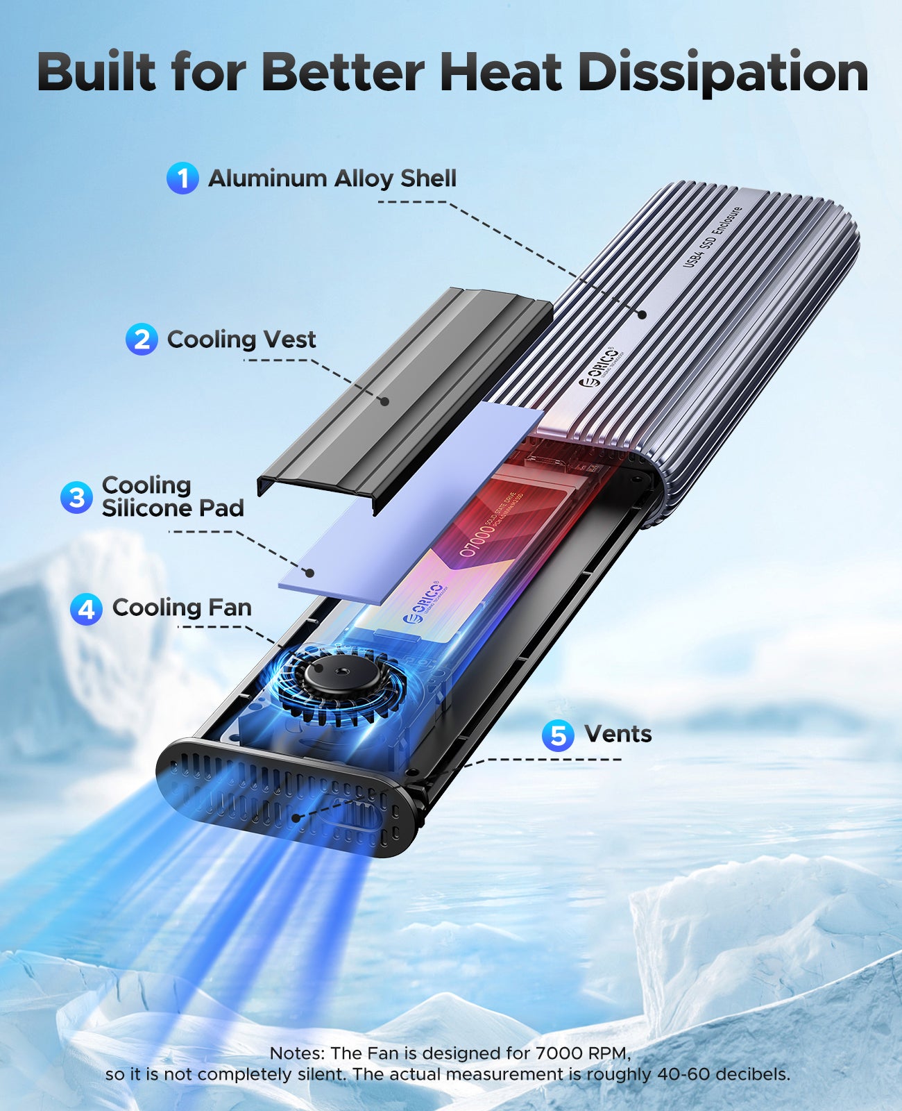 ORICO ACOM2 USB4 40Gbps M.2 NVMe SSD Enclosure with Cooling Fan