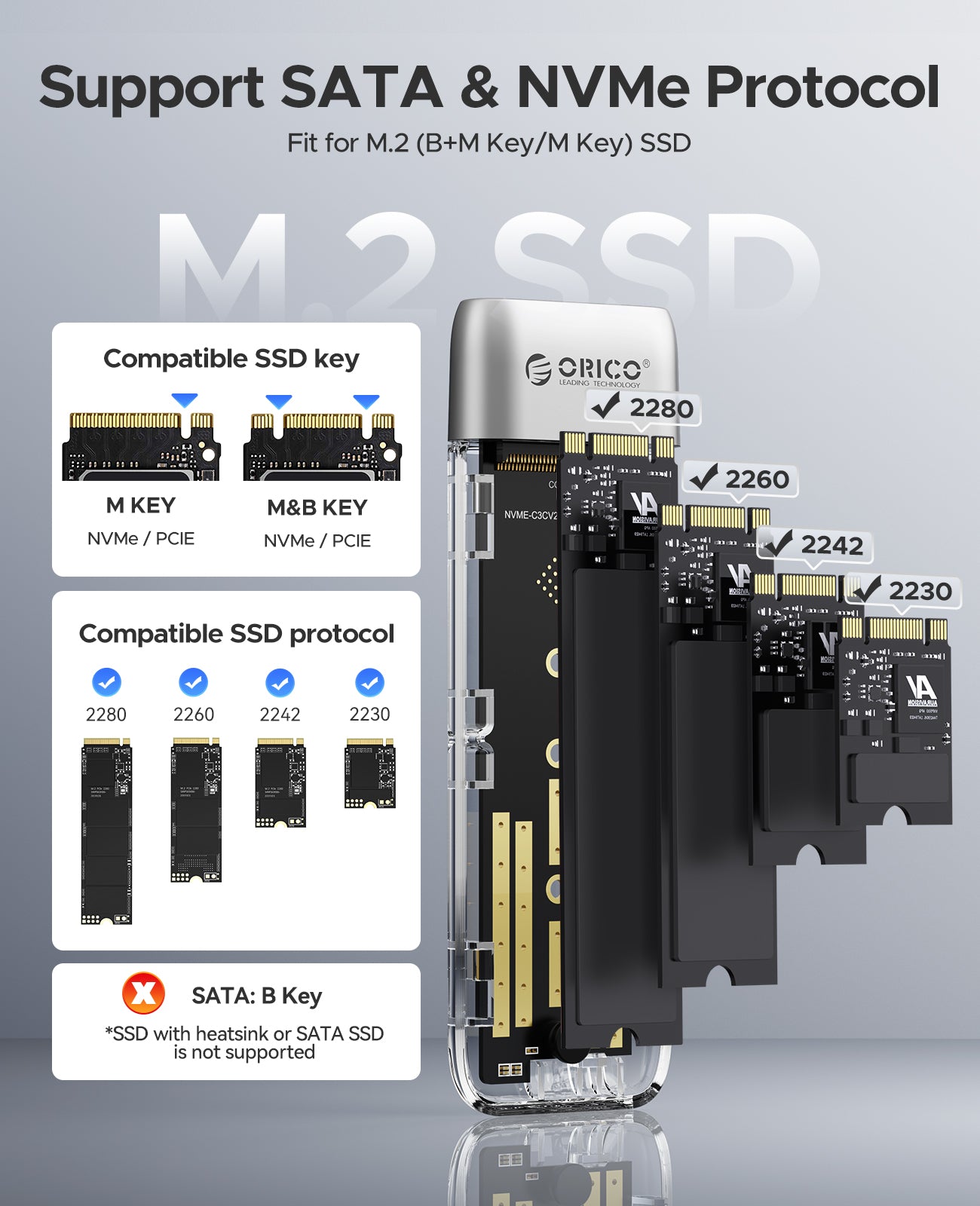 ORICO TXM2M Transparent 10Gbps M.2 NVMe SSD  Enclosure