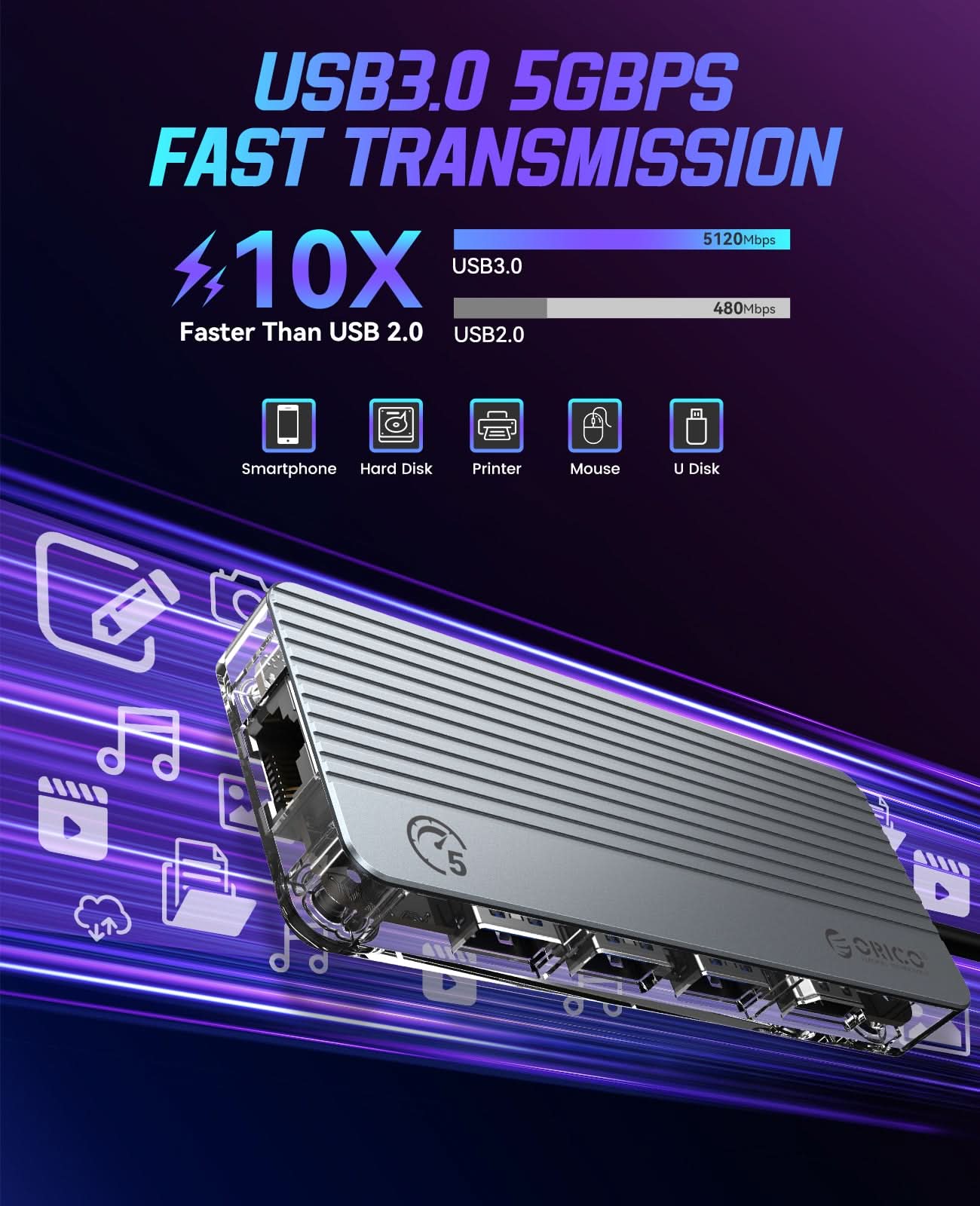 ORICO Transparent Series 6 in 1 Interface Type-c Hub - Orico