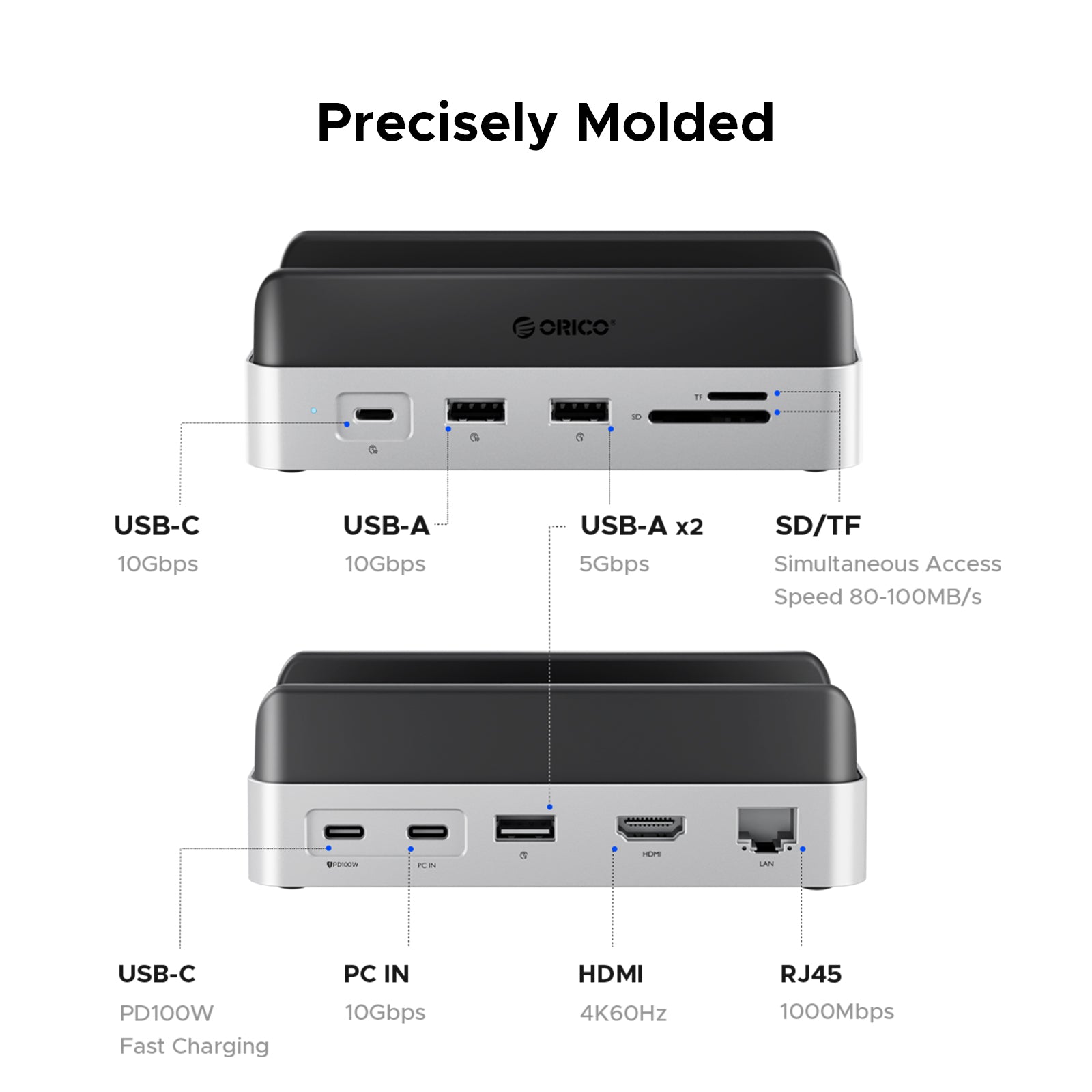 ORICO MiniDock Vertical Mac Mini Dock Stand