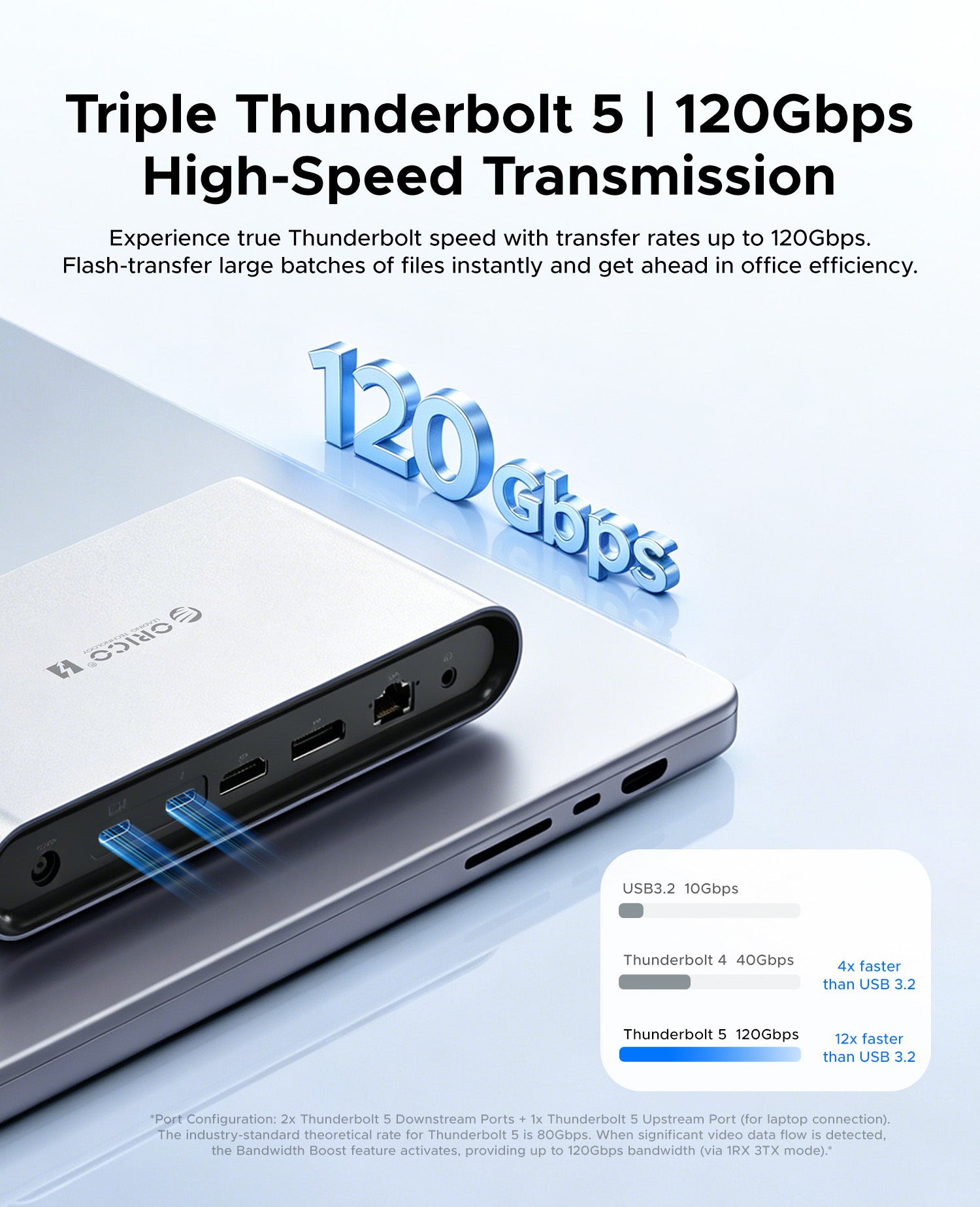 ORICO TB5 14-in-1 Thunderbolt 5 Docking Station