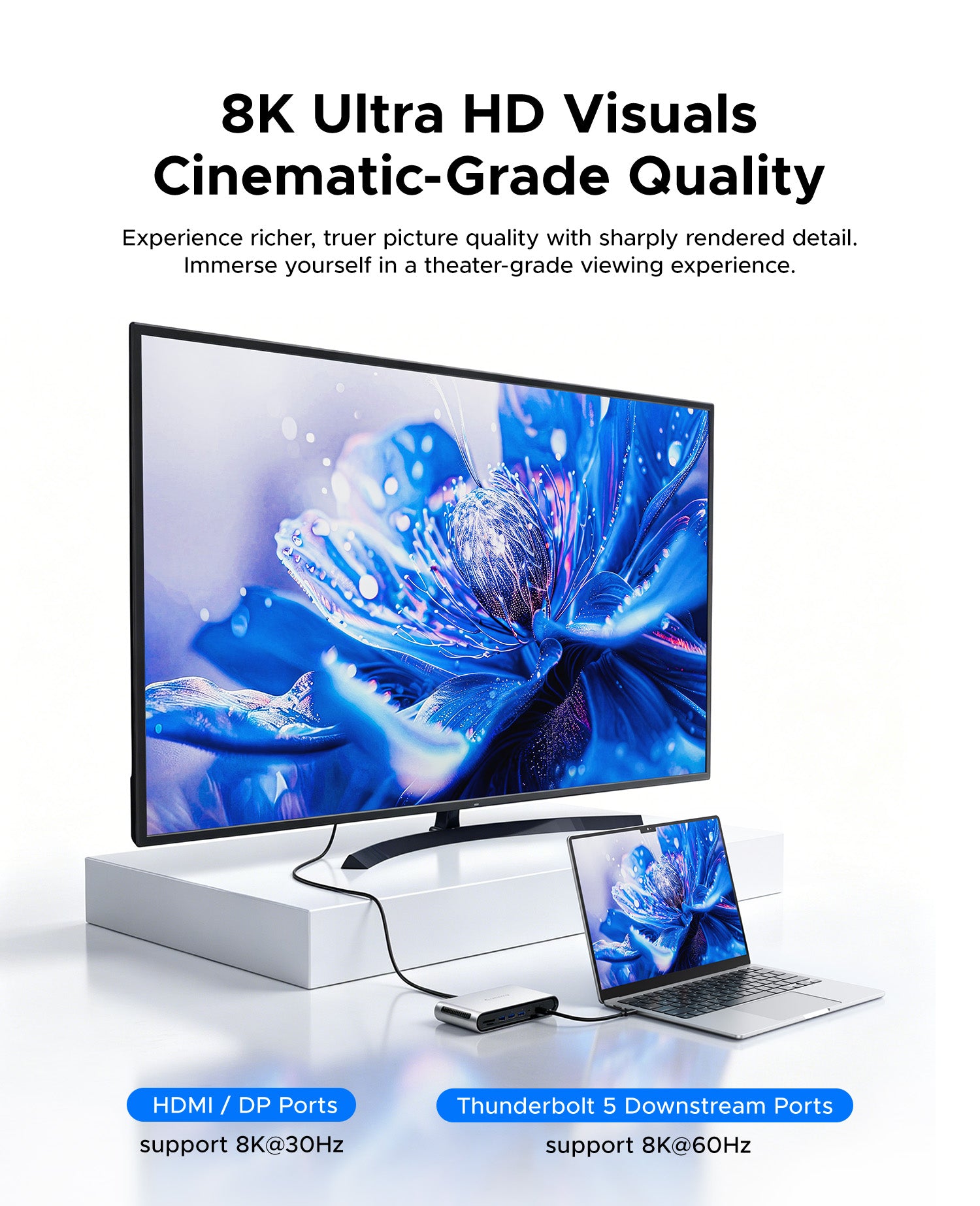 ORICO TB5 14-in-1 Thunderbolt 5 Docking Station