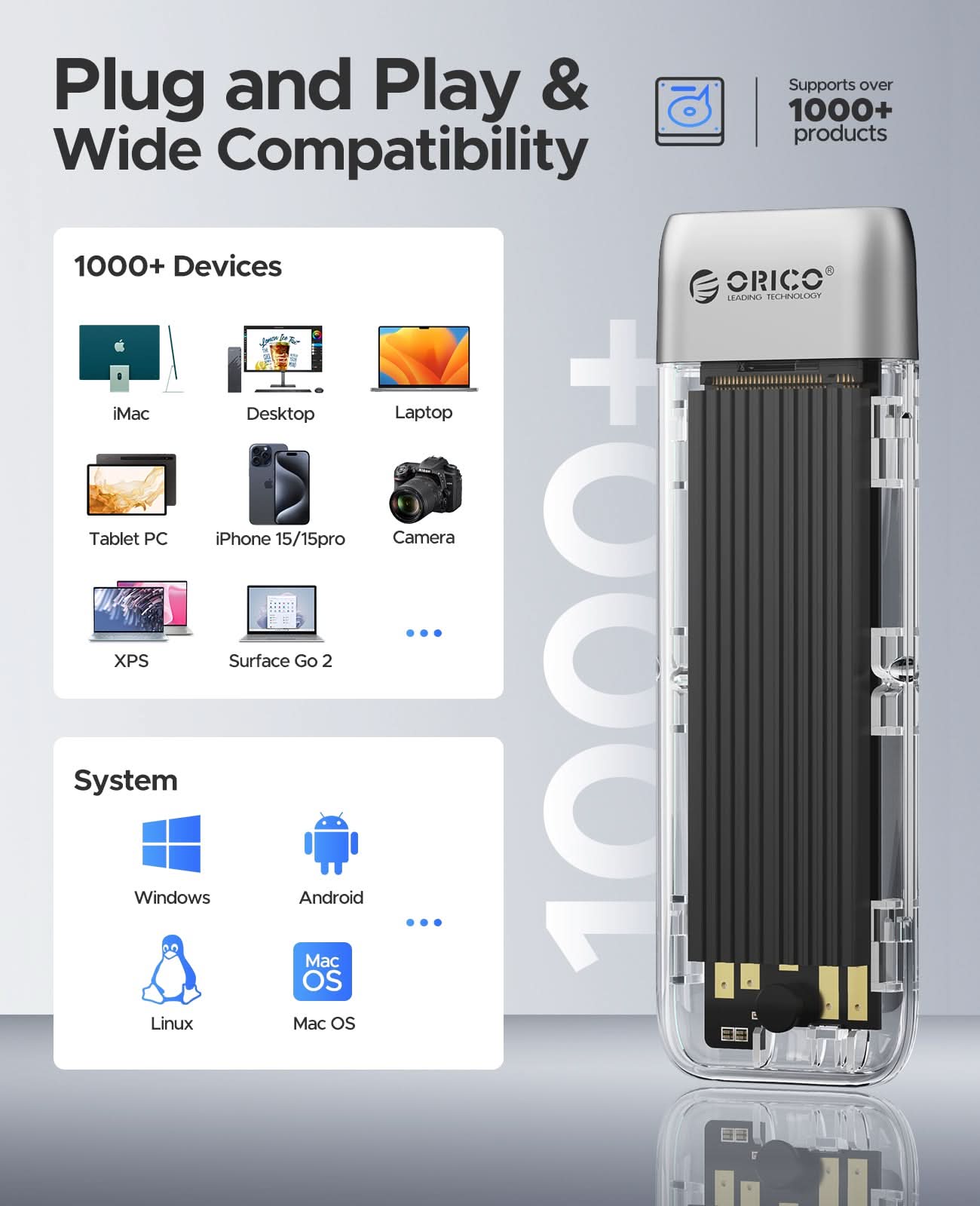 ORICO TXM2M Transparent 10Gbps M.2 NVMe SSD  Enclosure - Orico