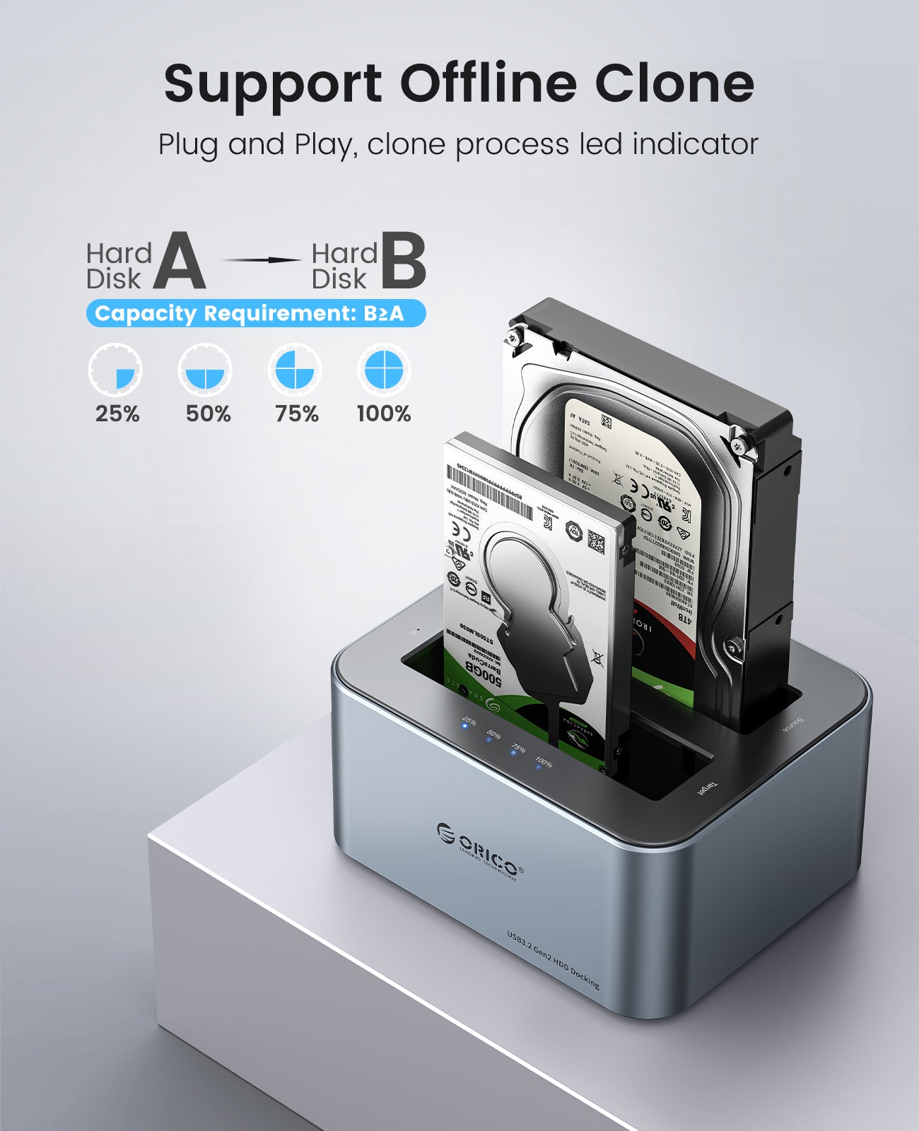 ORICO RGB Dual Bay SATA HDD SSD Festplatten-Dockingstation 