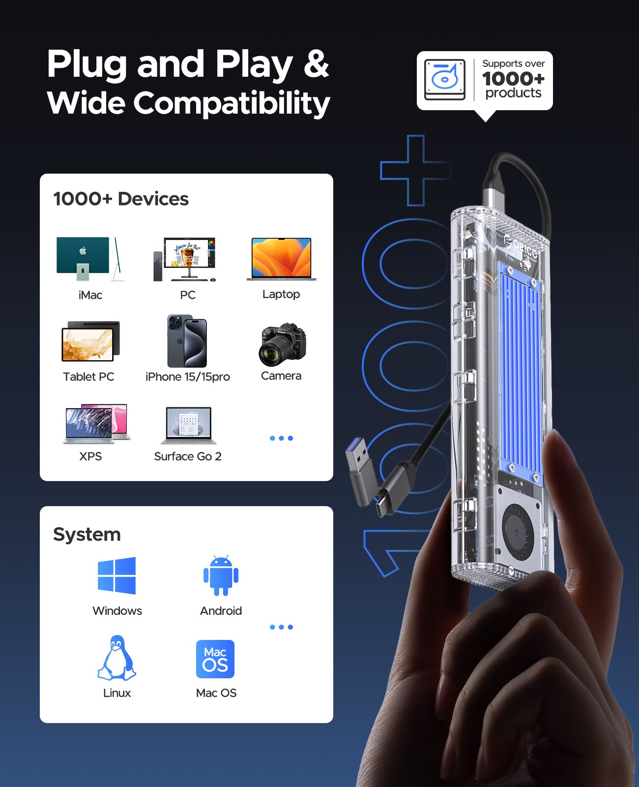 ORICO TCM2-U4 Transparent USB4 40Gbps M.2 NVMe SSD  Enclosure With Cooling Fan