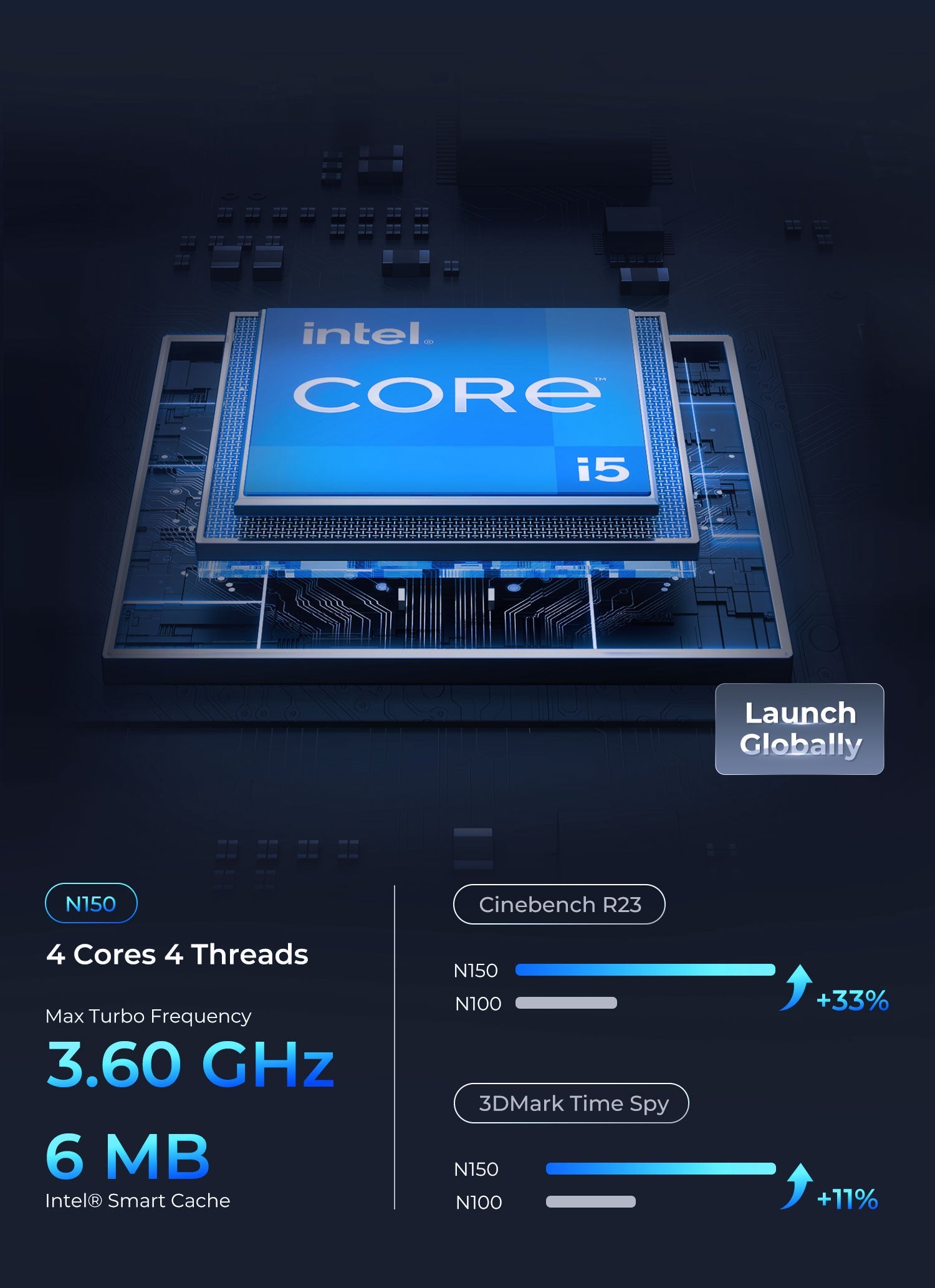 ORICO CyberData Full Series AI Hybrid NAS ORICO