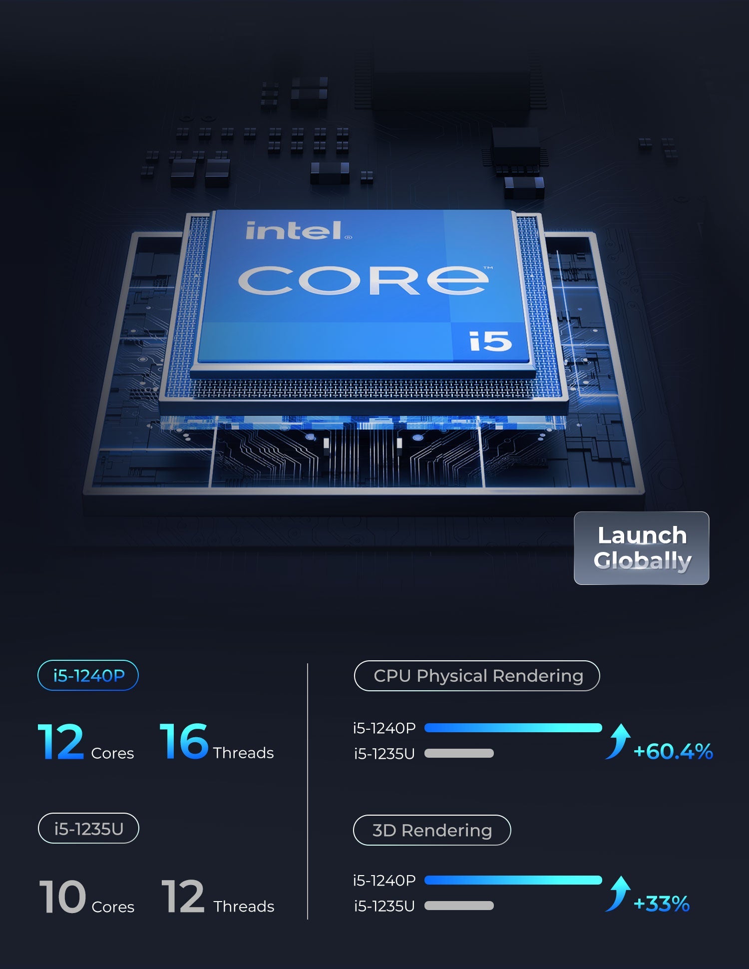ORICO CyberData Full Series AI Hybrid NAS ORICO