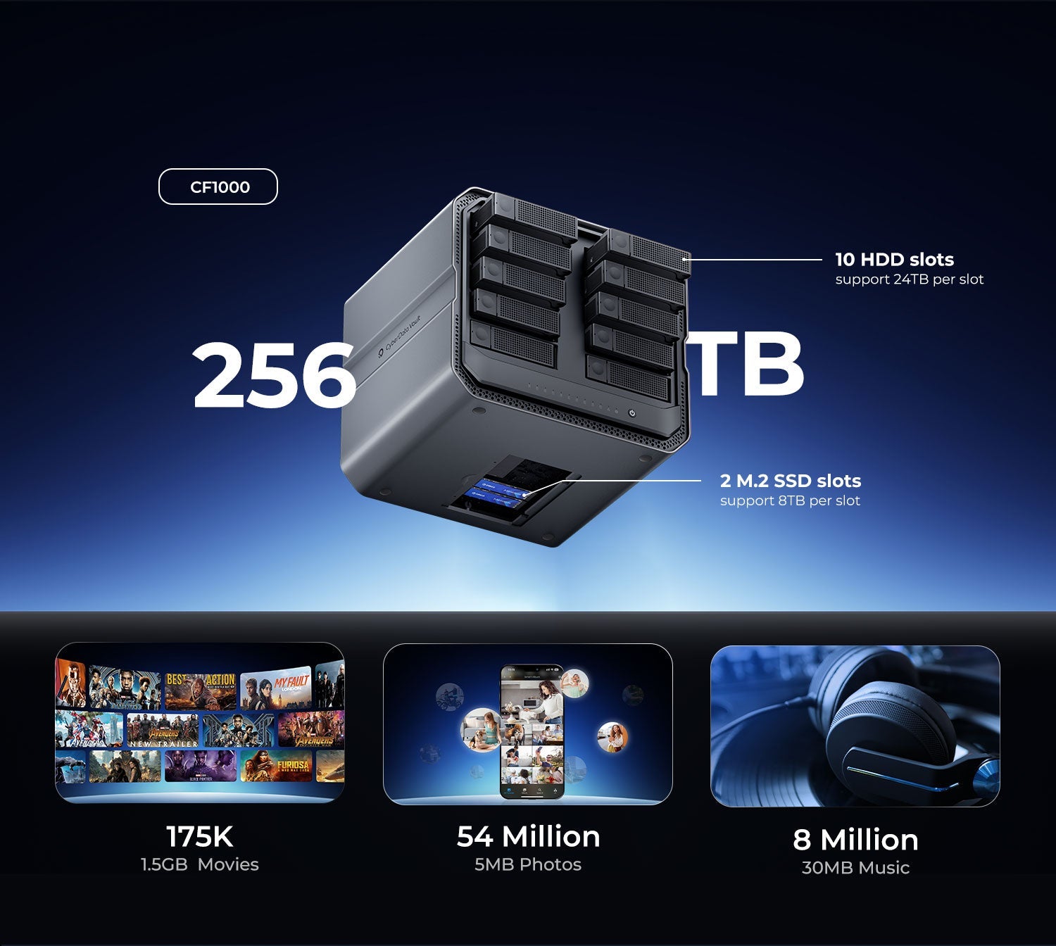 ORICO CyberData Full Series AI Hybrid NAS ORICO