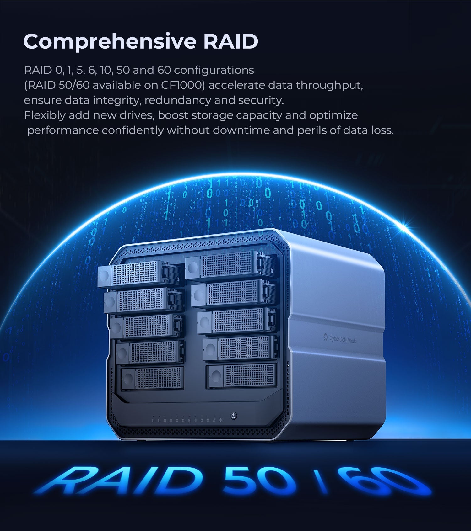 ORICO CyberData Full Series AI Hybrid NAS ORICO