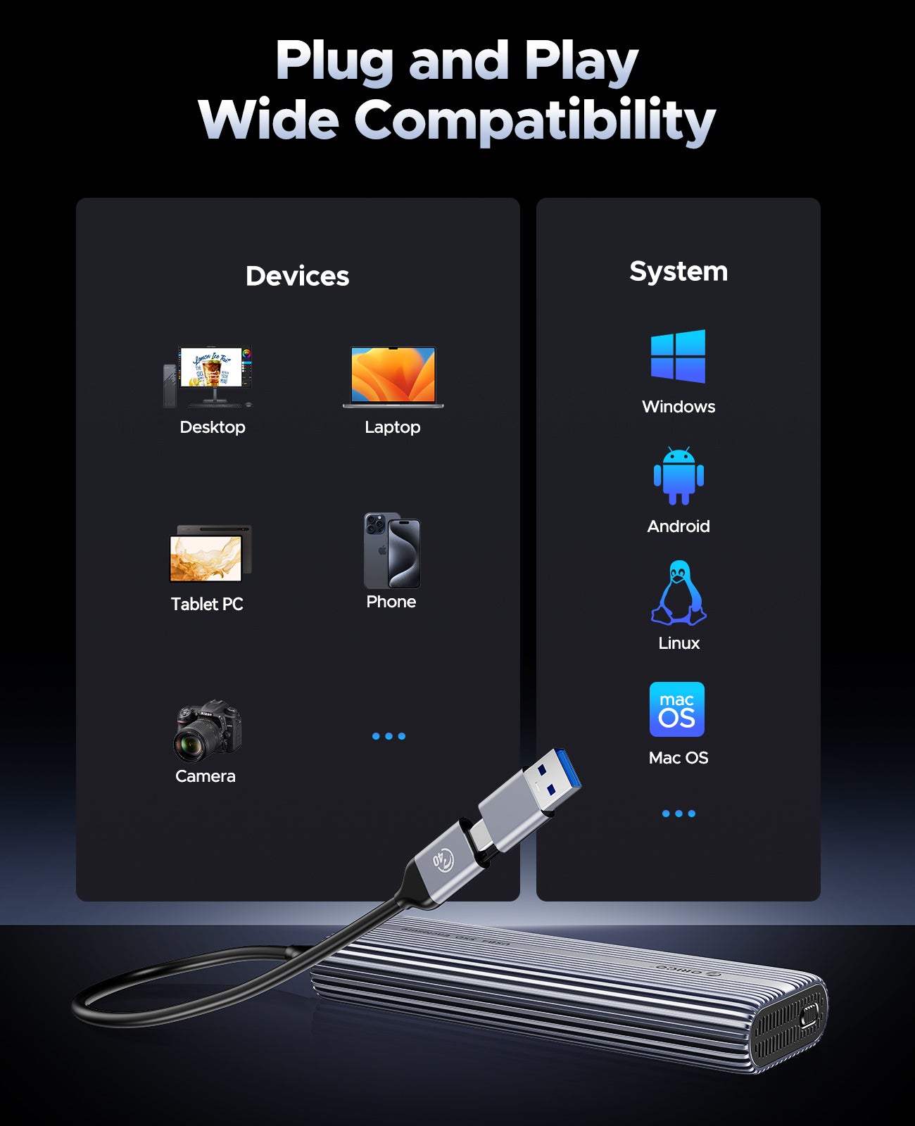 ORICO ACOM2 USB4 40Gbps M.2 NVMe SSD Enclosure with Cooling Fan