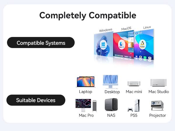 ORICO 88 Series 4-Bay USB4 NVMe SSD Enclosure
