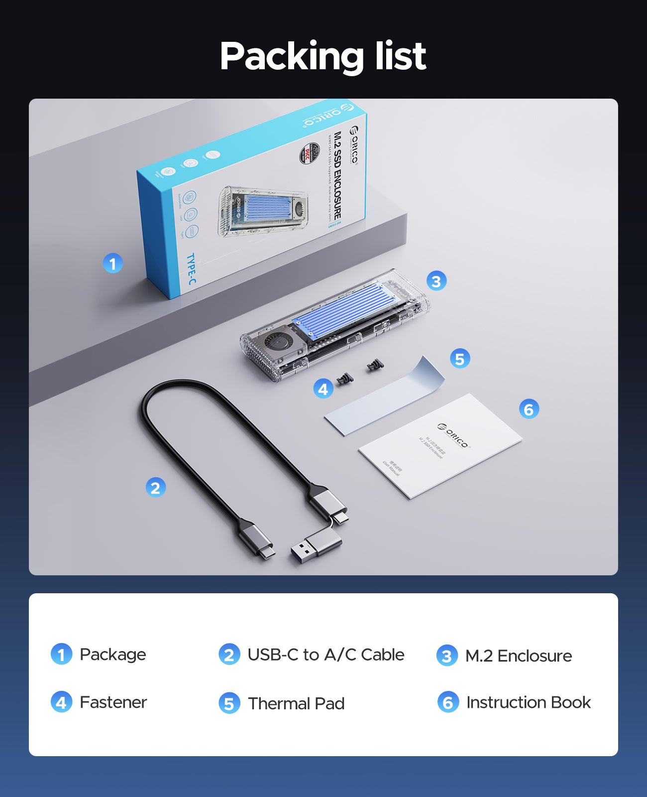 ORICO TCM2-U4 Transparent USB4 40Gbps M.2 NVMe SSD  Enclosure With Cooling Fan