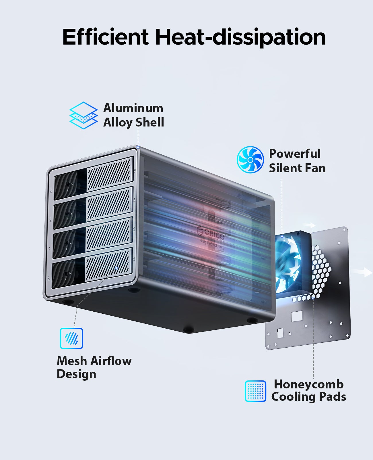 ORICO 98 Series Multi-Bay External Storage DAS Solution RAID Edition - Orico