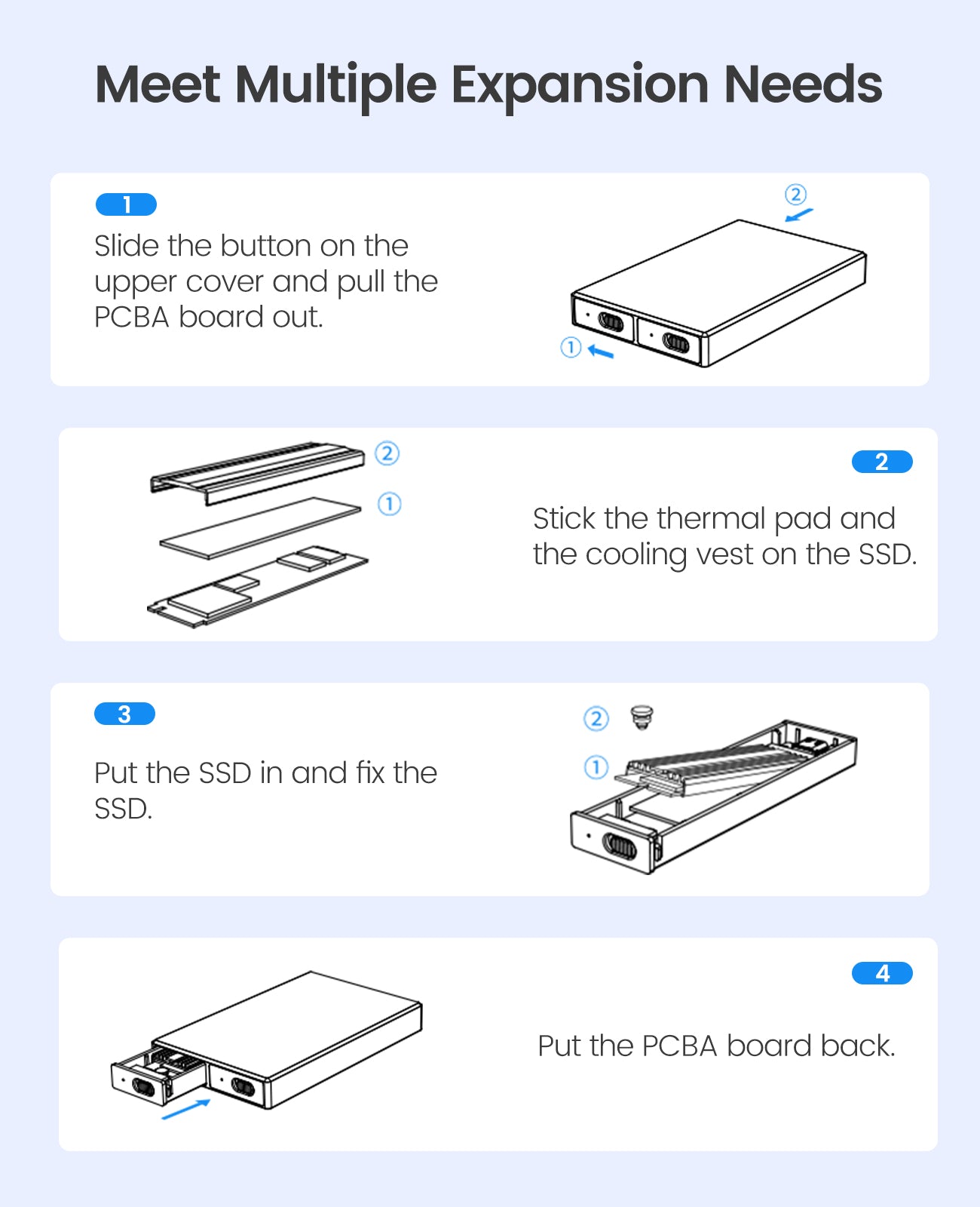 ORICO aluminium Dual-bay M.2 NVME + sarung SATA SSD