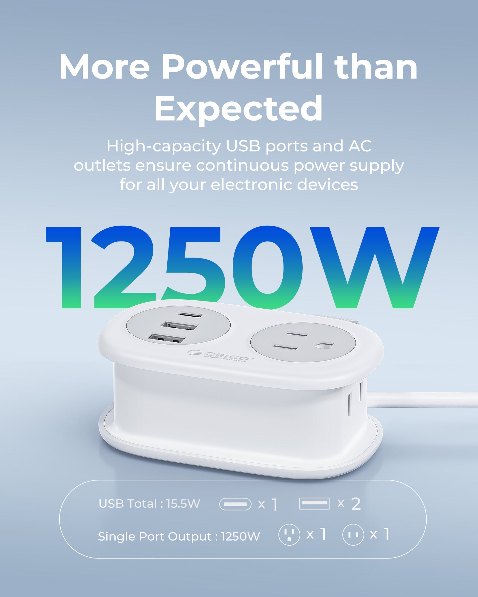 ORICO Ultra Thin Smart USB Power Strip ORICO