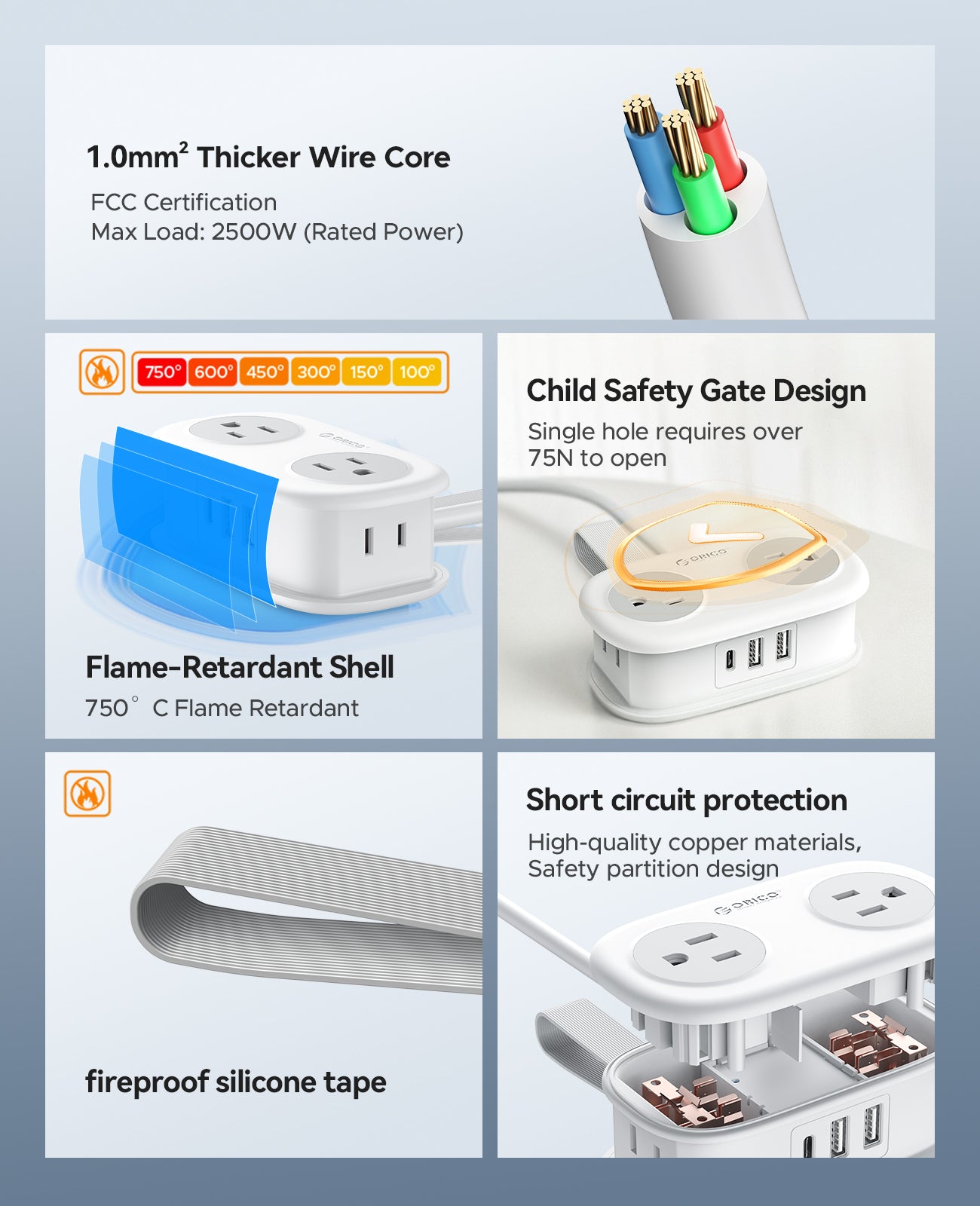 ORICO AP3 Pocket Travel Power Strip with USB-C 15.5W