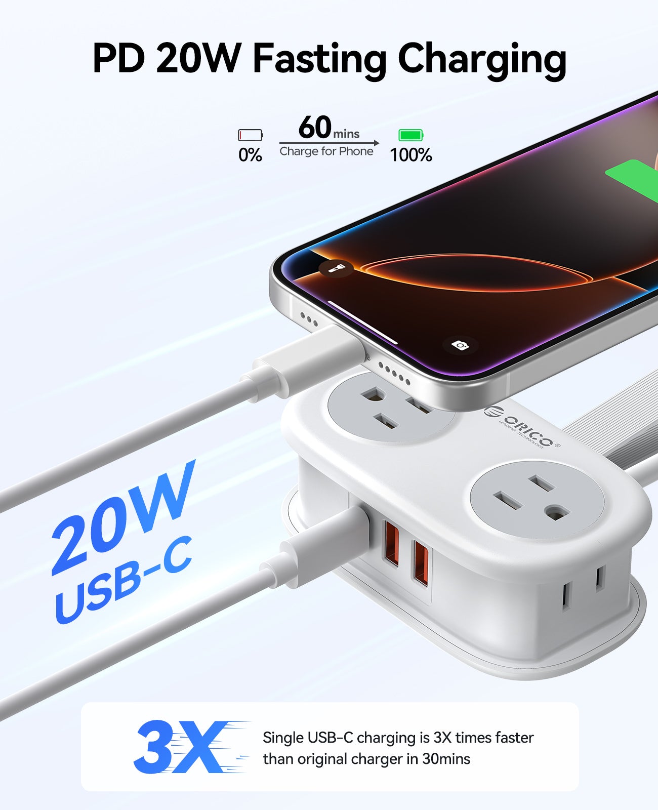 ORICO USB-C power strip with 20W PD fast charging, enabling faster charging for smartphones and USB-C devices.