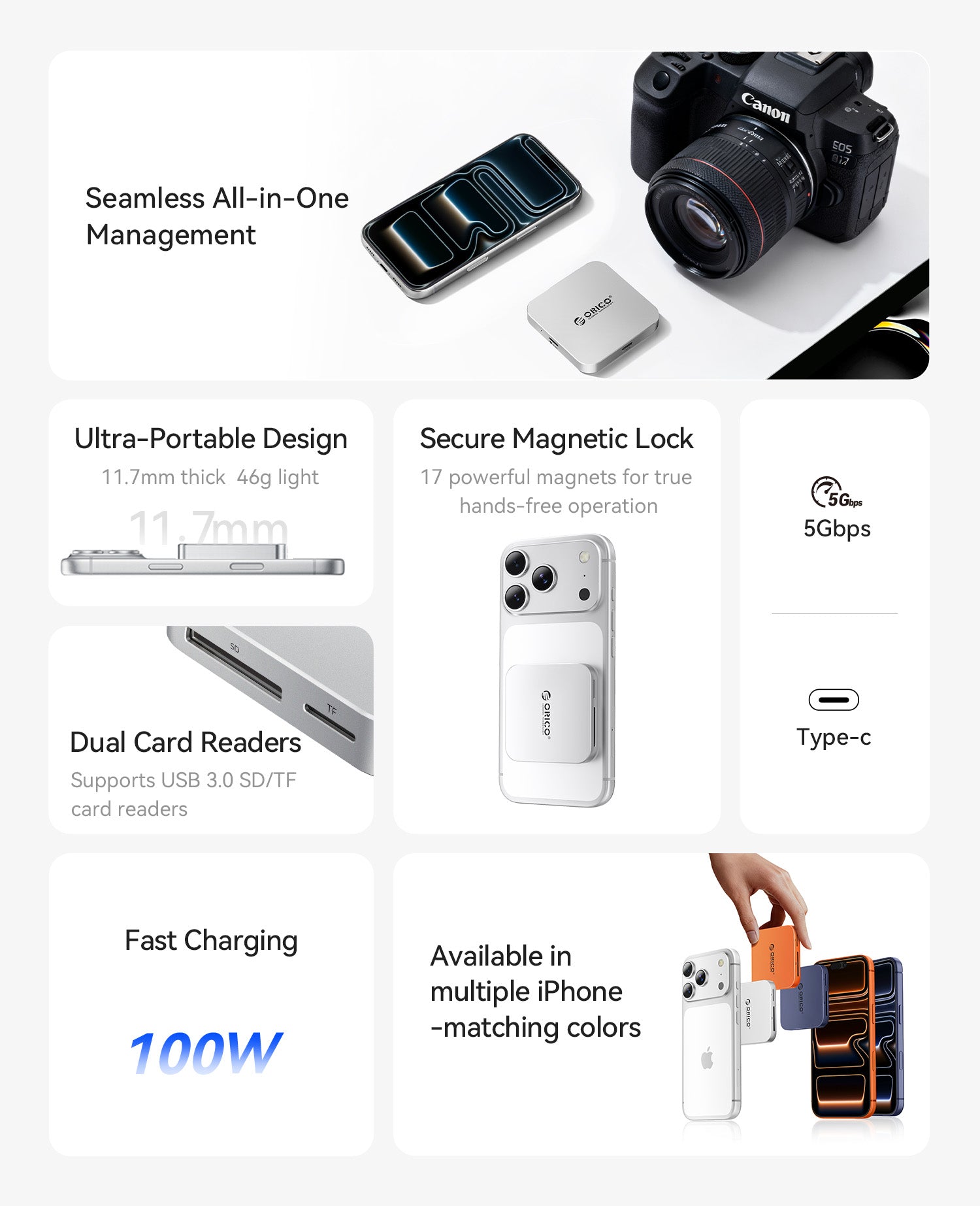 ORICO Air5 magnetic card reader features ultra-portable design, 5Gbps transfer, SD TF slots and 100W PD charging