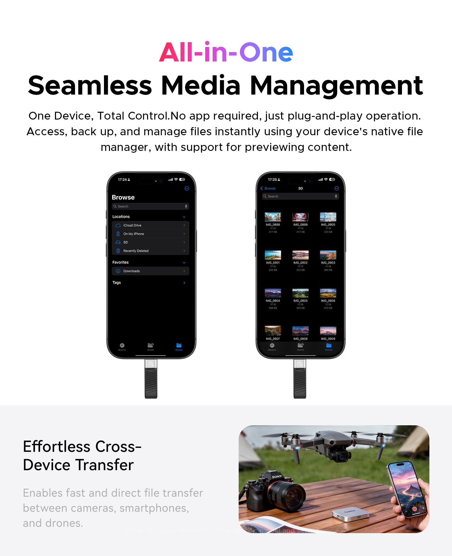 ORICO Air5 card reader enabling seamless media management and instant file access on smartphone