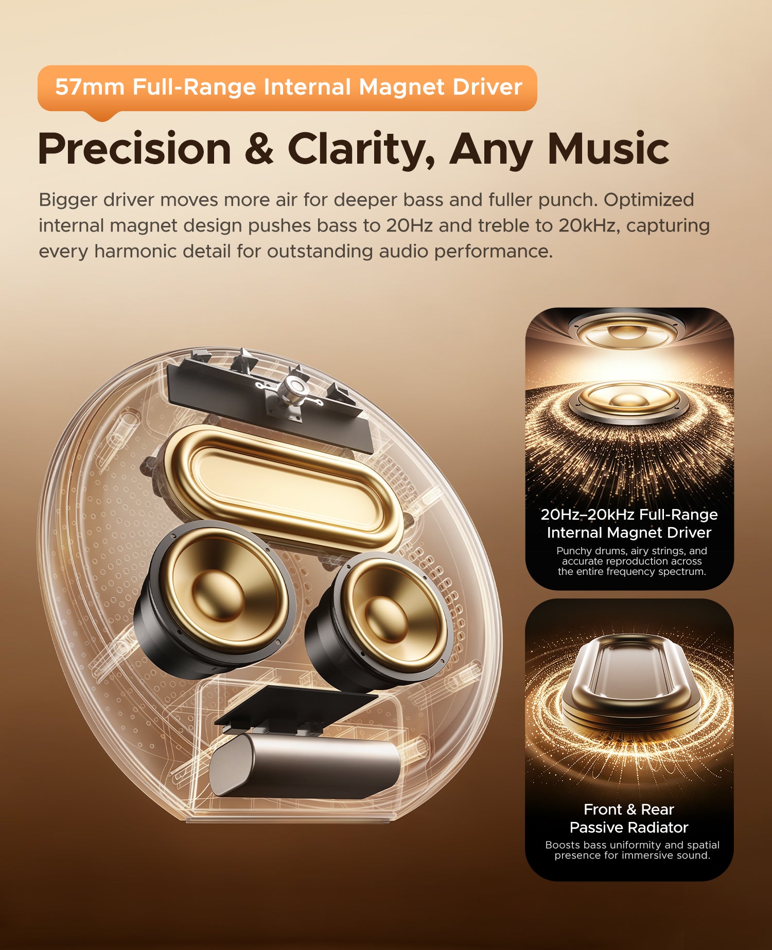 ORICO BH01 57mm full-range driver 20Hz-20kHz frequency response internal magnet design