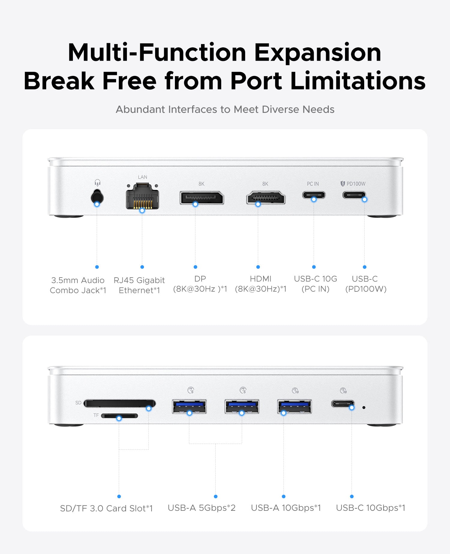 ORICO DockPro D11 11-in-1 Storage Docking Station