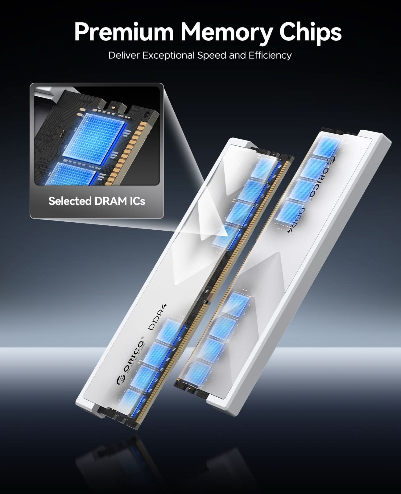 ORICO Raceline Racer DDR4 DIMM 32GB(16GB*2) RAM - Orico