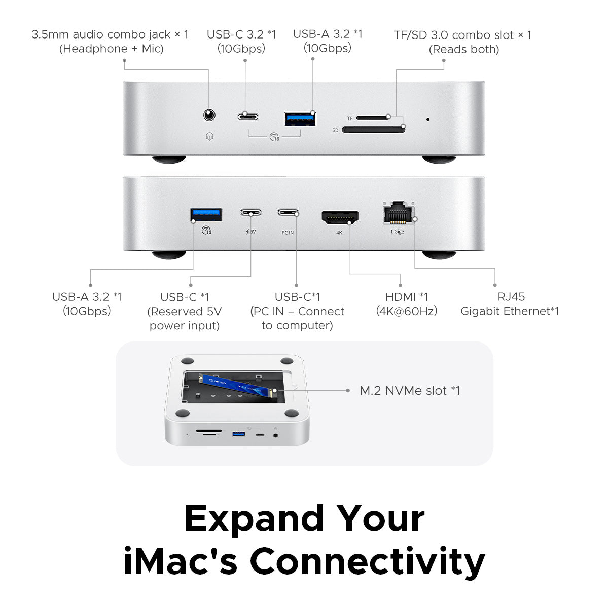 ORICO StudioLink Řešení pro rozšíření úložiště na jednom místě pro Mac mini＆Studio M2