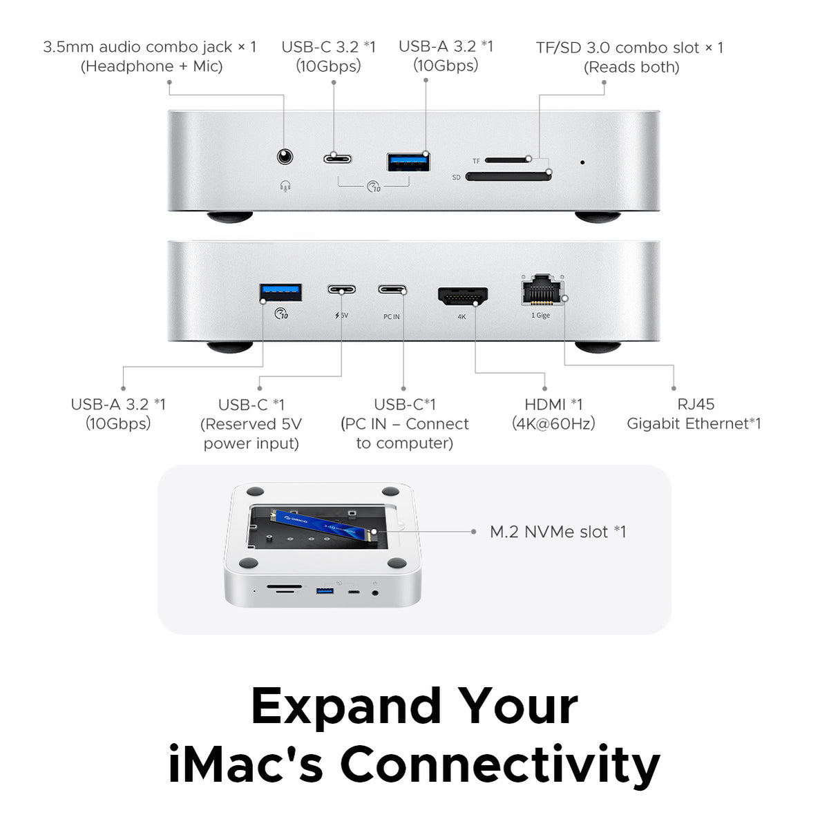 ORICO StudioLink Řešení pro rozšíření úložiště na jednom místě pro Mac mini＆Studio M2