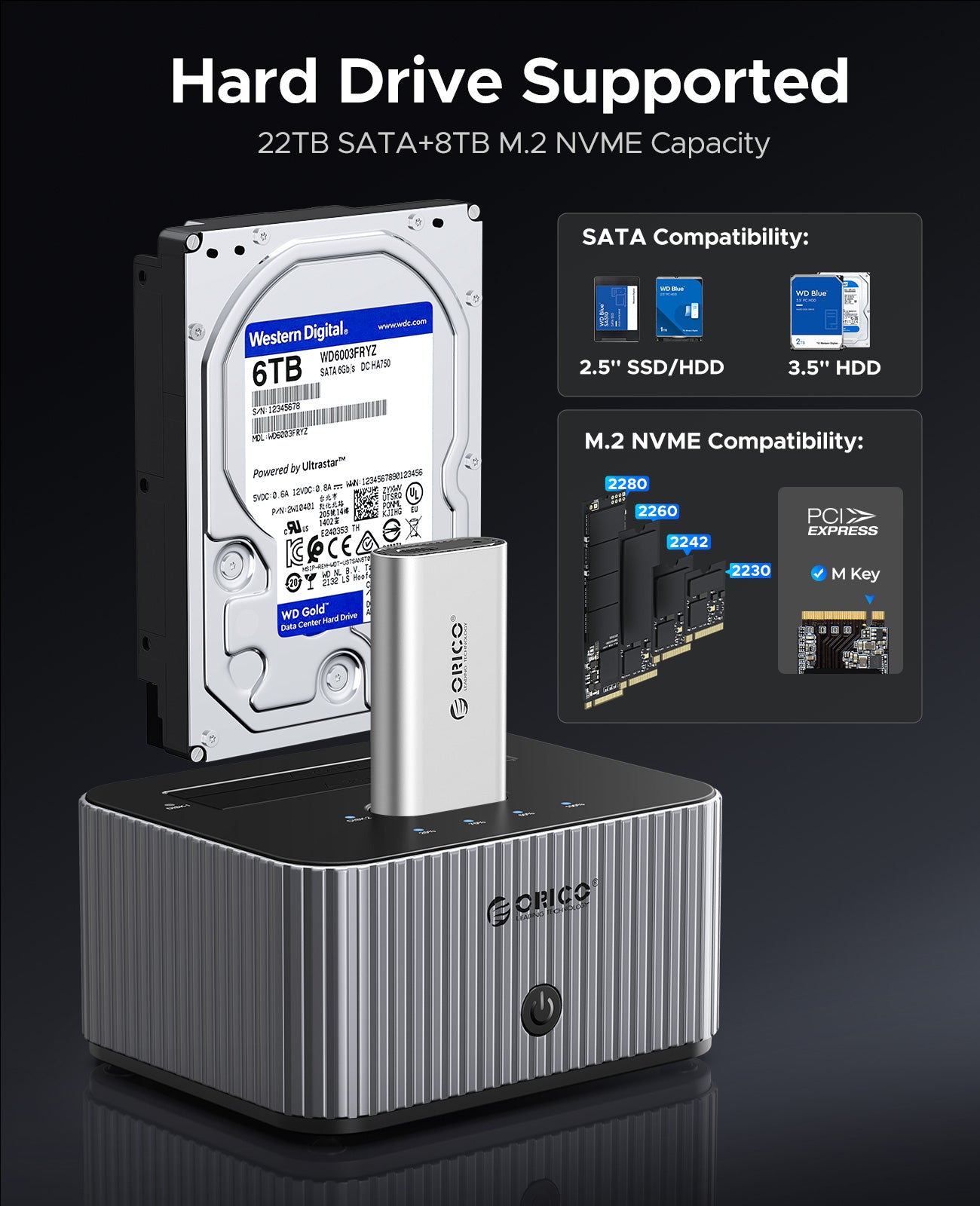 ORICO M.2 SSD ＆ SATA HDD Dual Bay Docking Station