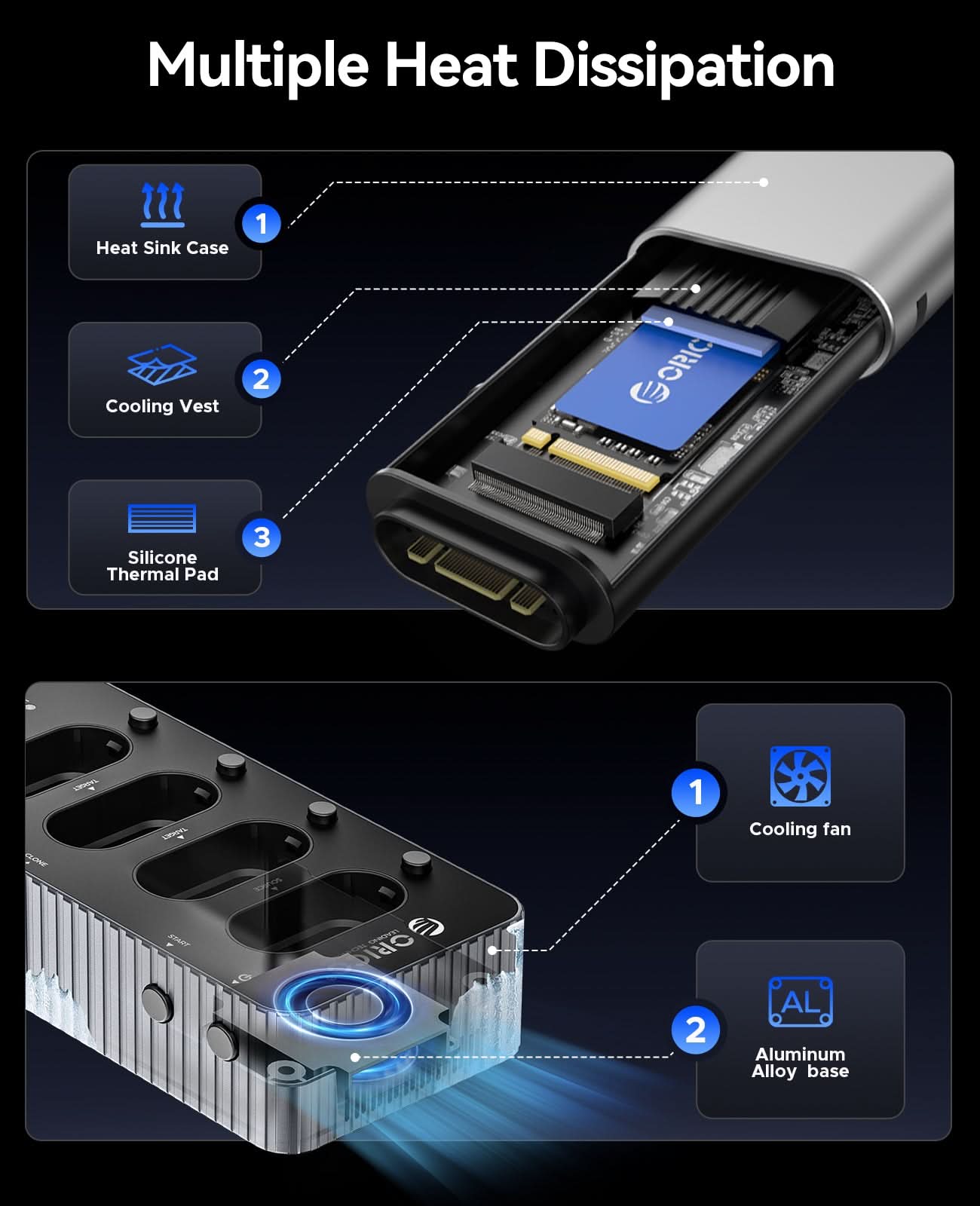 ORICO M.2 NVMe SSD Four-Slot Docking Station - Orico
