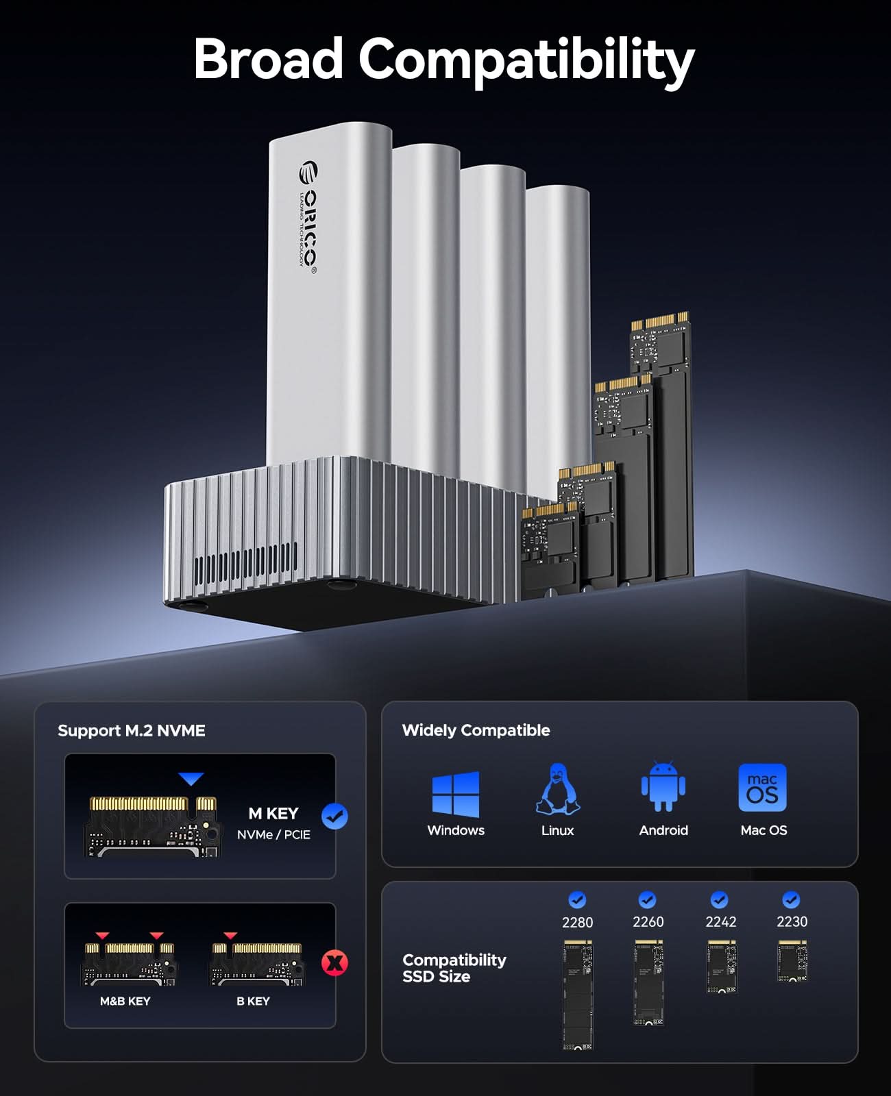 ORICO M.2 NVMe SSD Four-Slot Docking Station - Orico