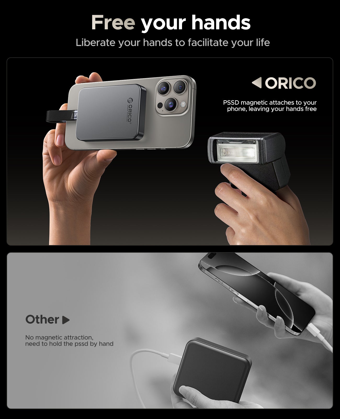 ORICO K20 20Gbps Magnetic Portable SSD for iPhone ProRes Recording