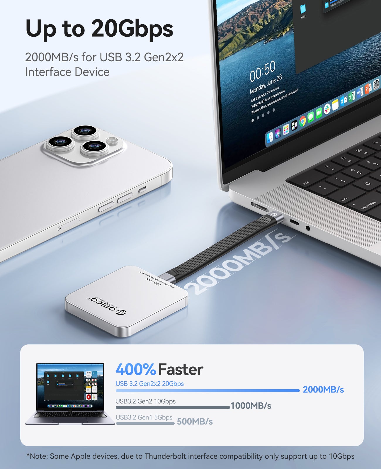 ORICO K20MINI Ultra-Slim Magnetic Portable SSD - Orico