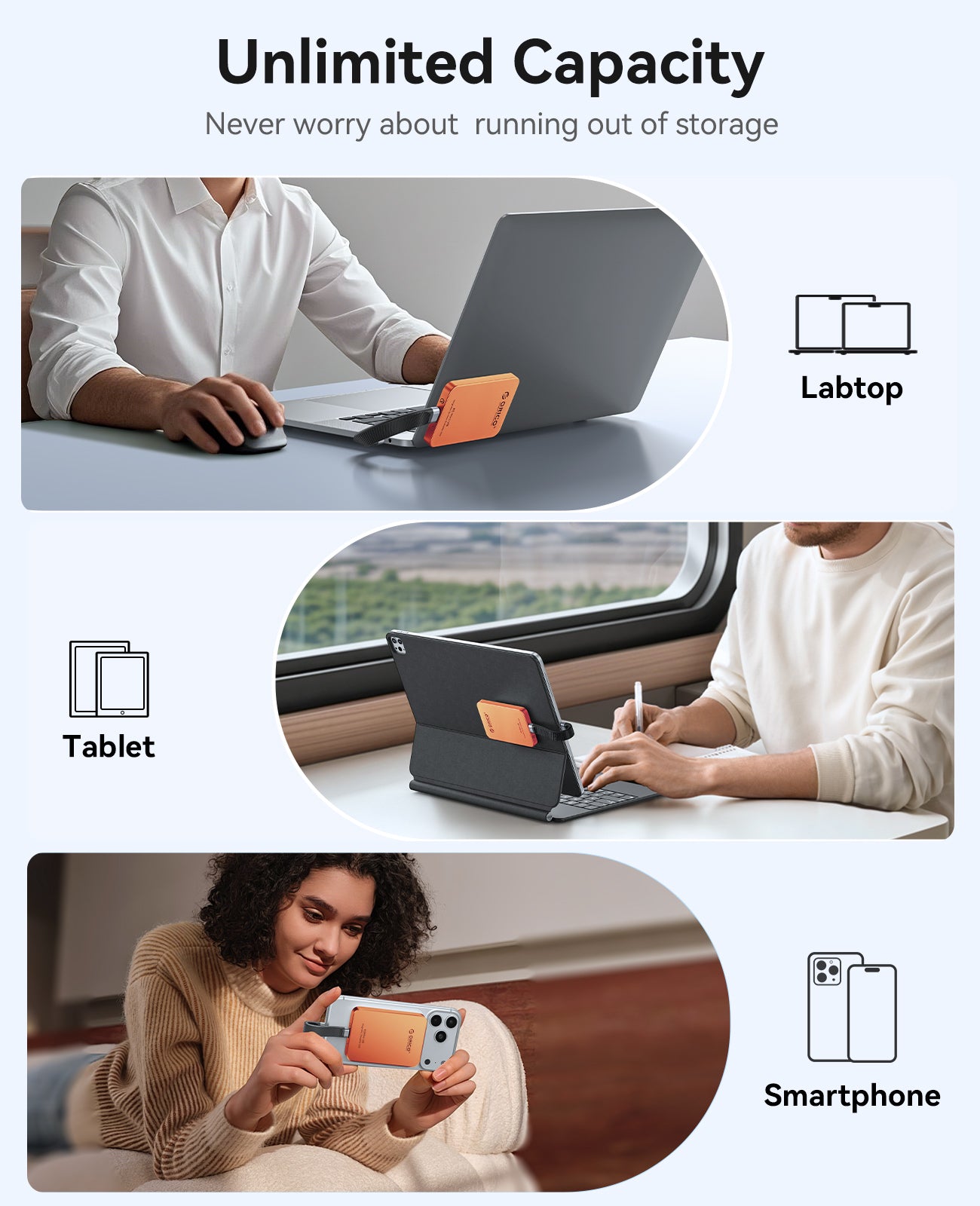 ORICO K5Mini USB-C Magnetic Portable SSD, Up to 460MB/s