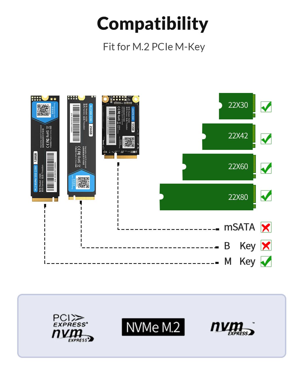 ORICO M.2 NVMe SSD Dual Bay Duplicator - Orico