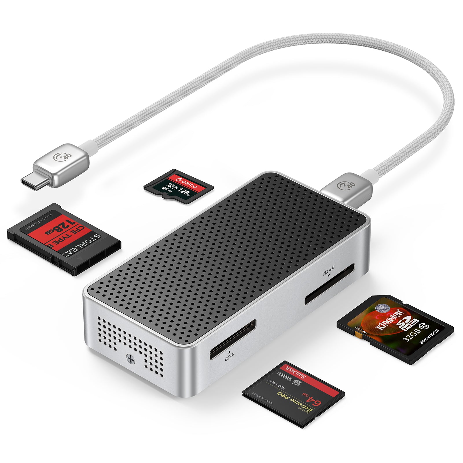 ORICO M4DK Thunderbolt CFexpress A/B SD UHS-II Card Reader