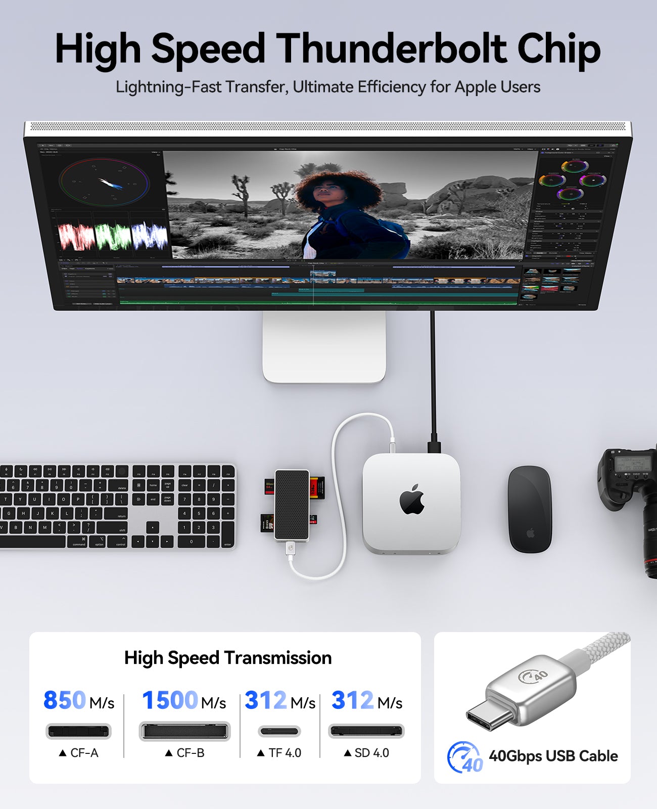 ORICO M4DK Thunderbolt CFexpress A/B SD UHS-II Card Reader
