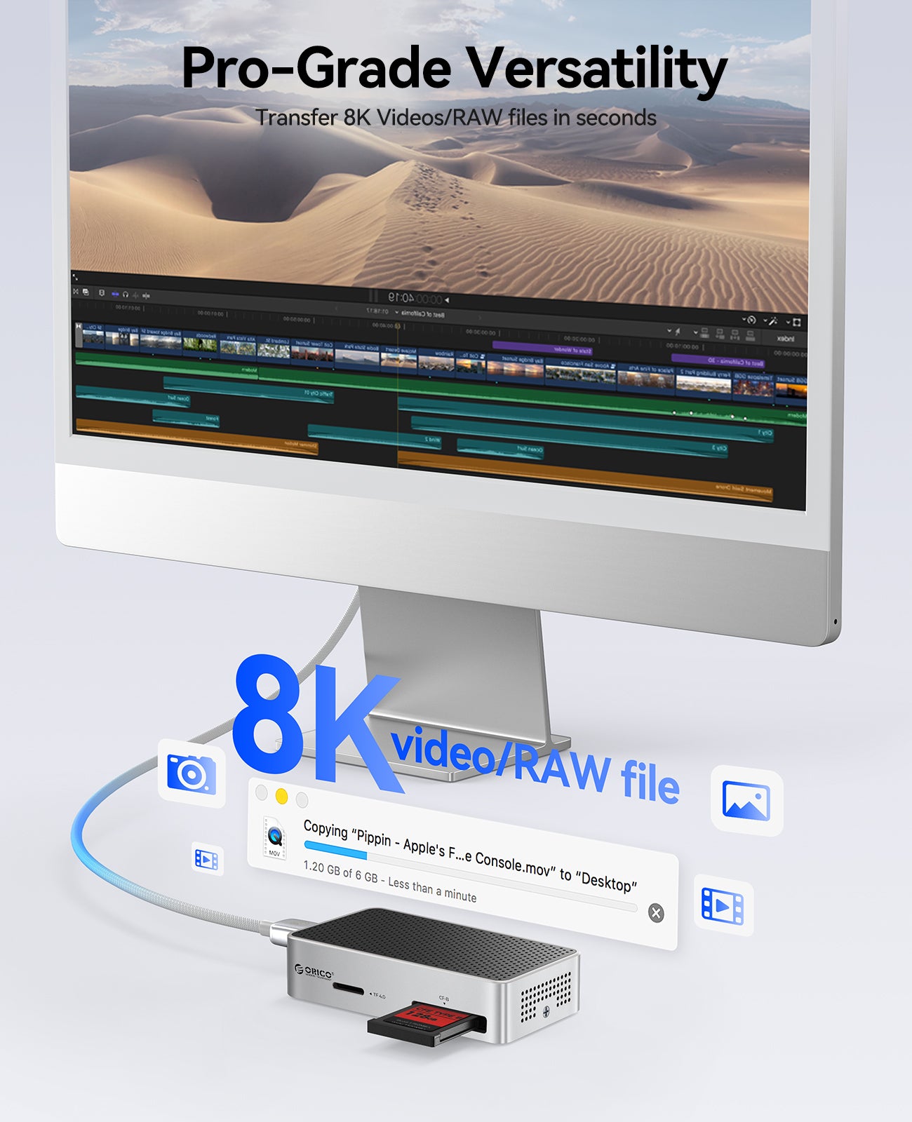 ORICO M4DK Thunderbolt CFexpress A/B SD UHS-II Card Reader