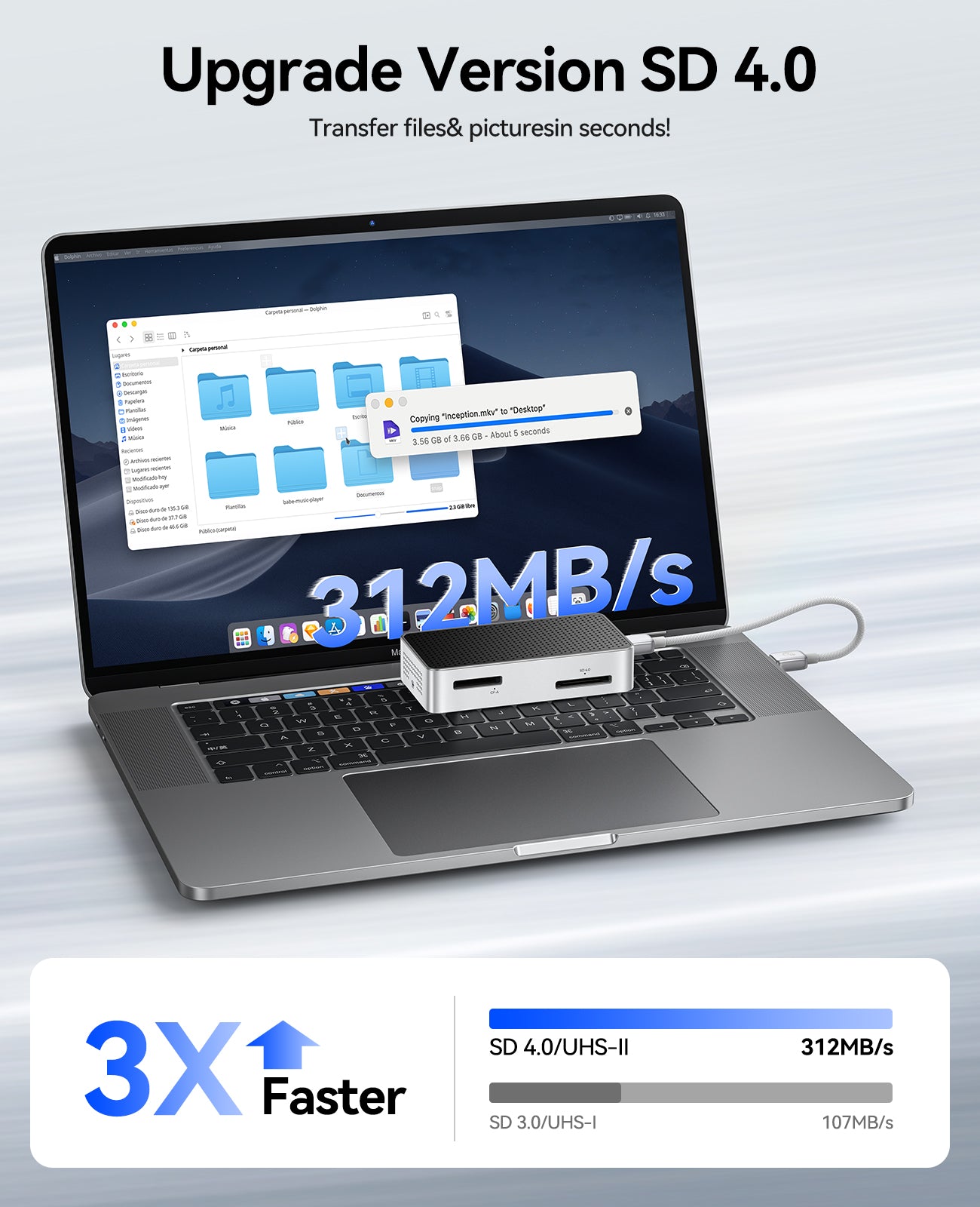ORICO M4DK Thunderbolt CFexpress A/B SD UHS-II Card Reader