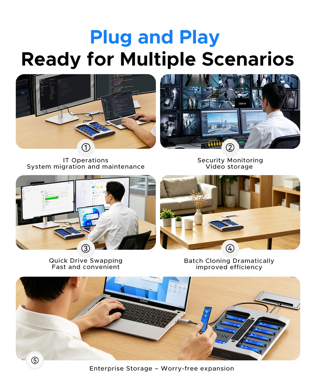 ORICO Dual-Bay M.2 NVMe/SATA SSD-Duplikator