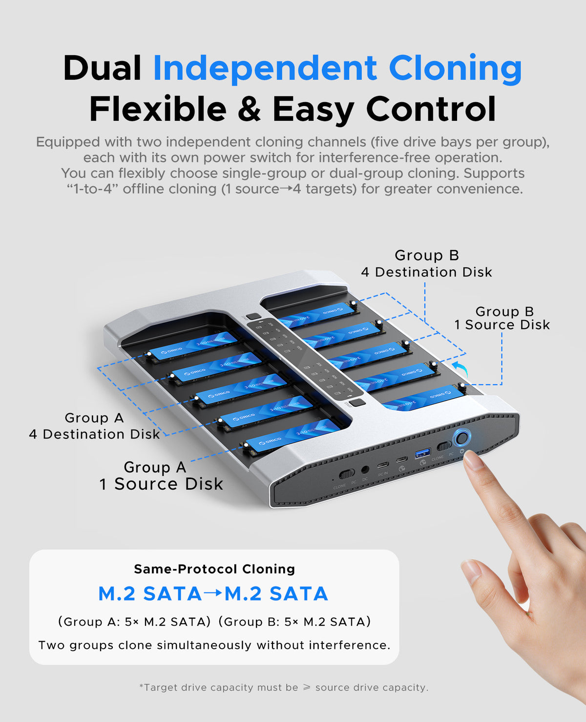 ORICO Dual-Bay M.2 NVMe/SATA SSD-Duplikator