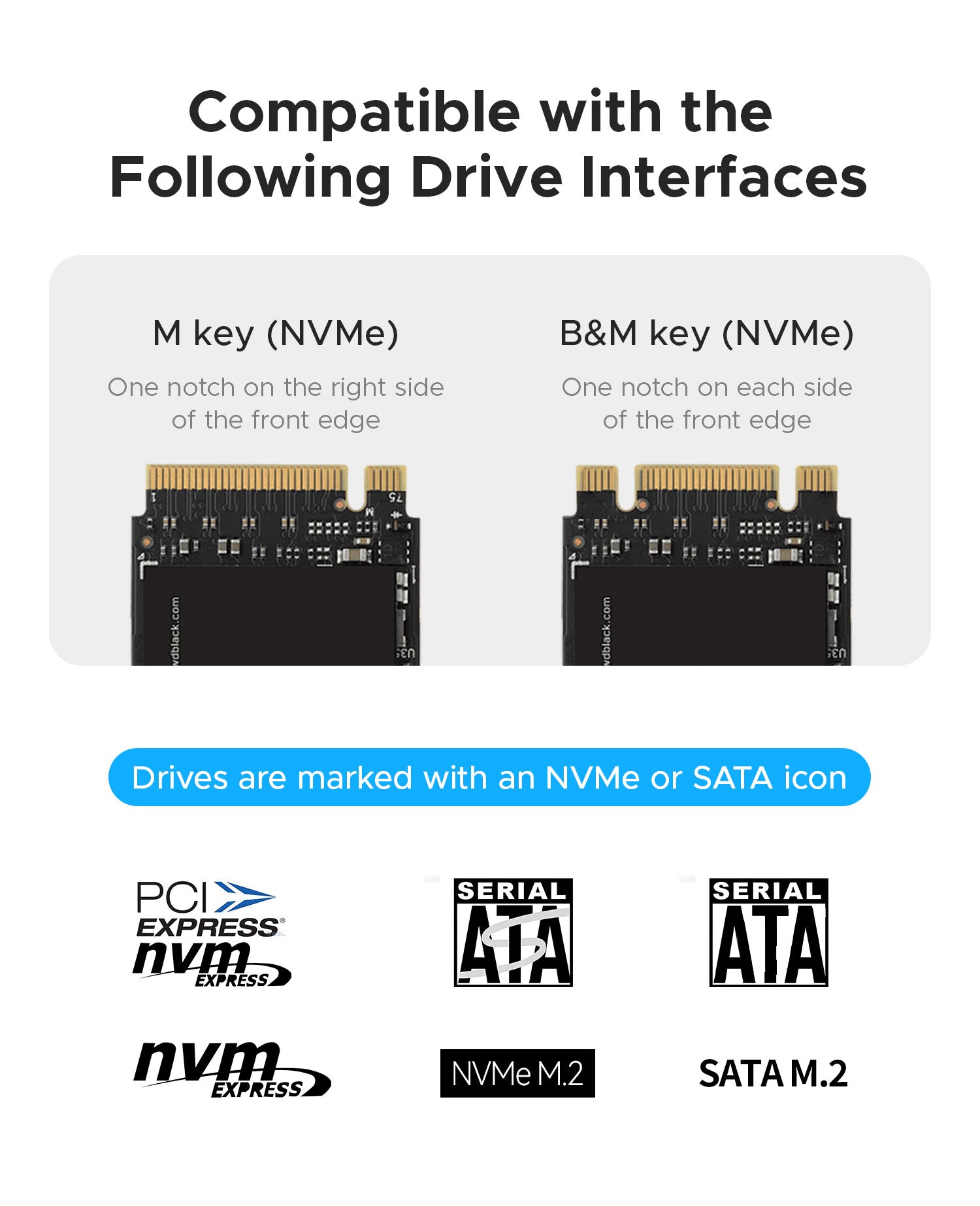 Drive interface compatibility guide displaying M key (NVMe) and B&M key (NVMe) notch configurations with NVMe M.2 and SATA M.2 identification icons.