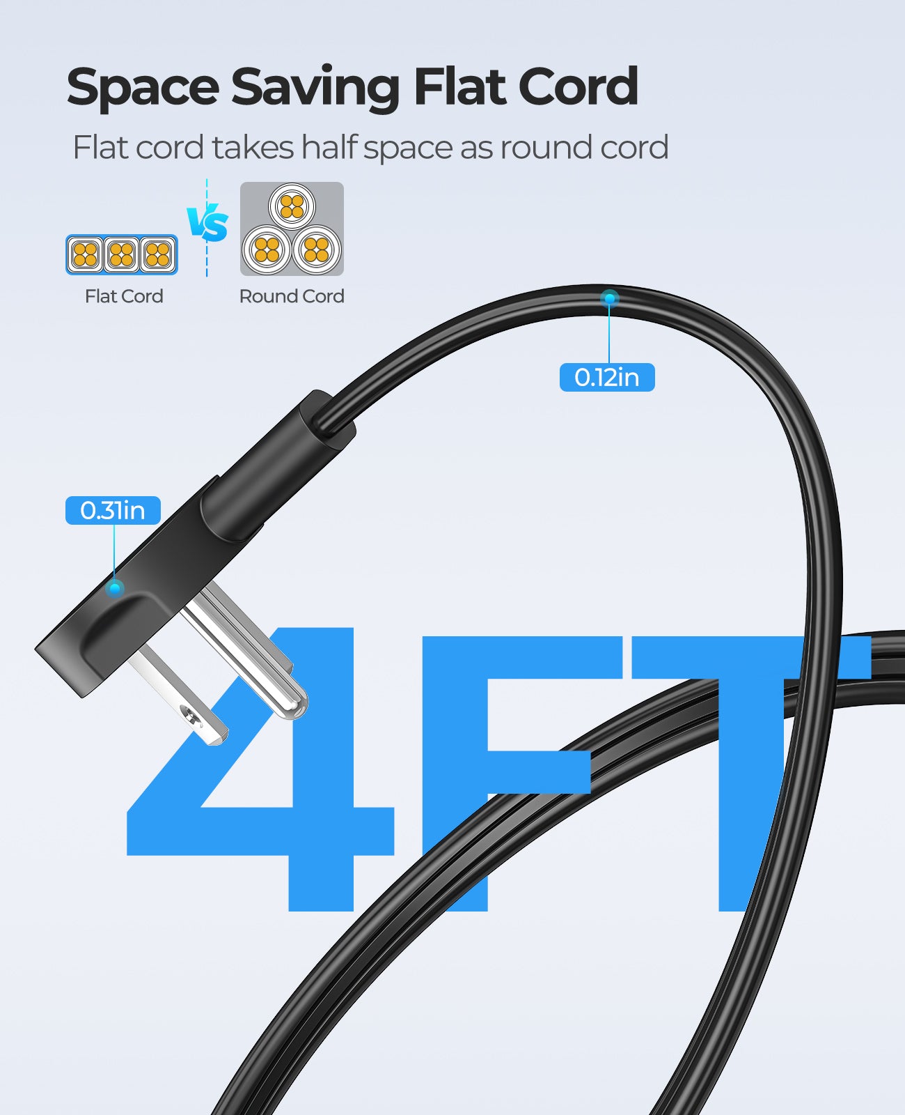 ORICO OR Travel Power Strip