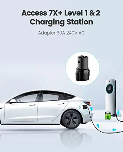 Only for Tesla Owners] Orico J1772 to Tesla Charging Adapter 60