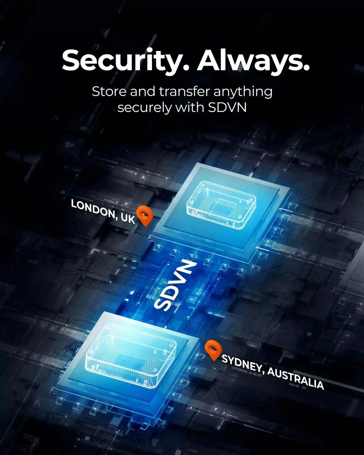 Private cloud storage using SDVN technology for secure file transfer between global locations
