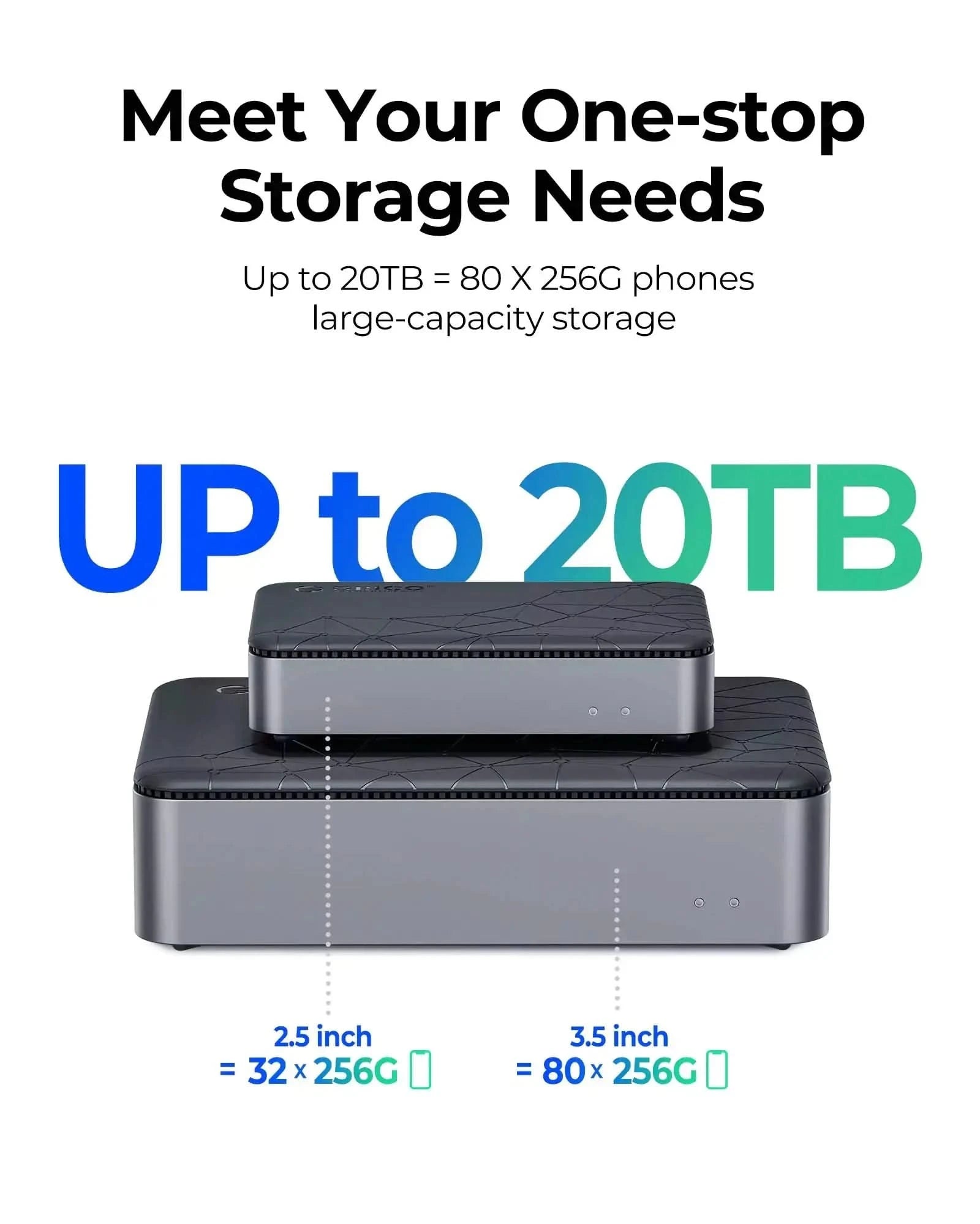 ORICO MetaCube Mini Network Attached Storage for 2.5